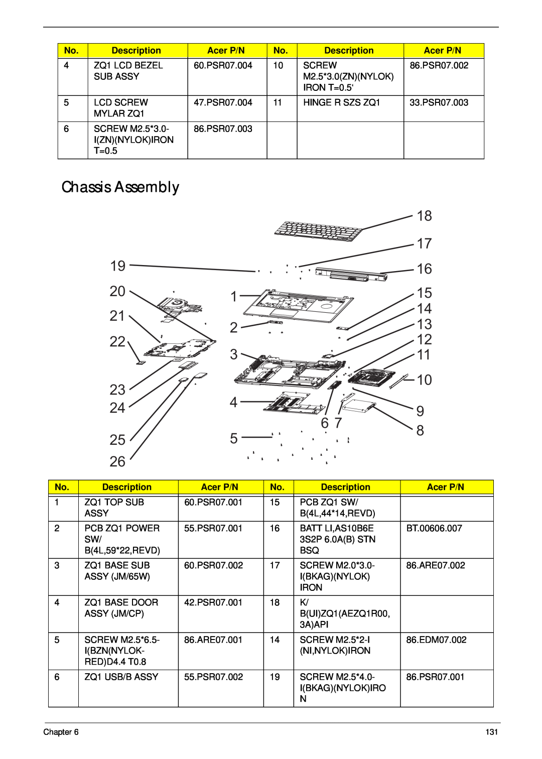 Aspire Digital 4625G manual Chassis Assembly, Description, Acer P/N 