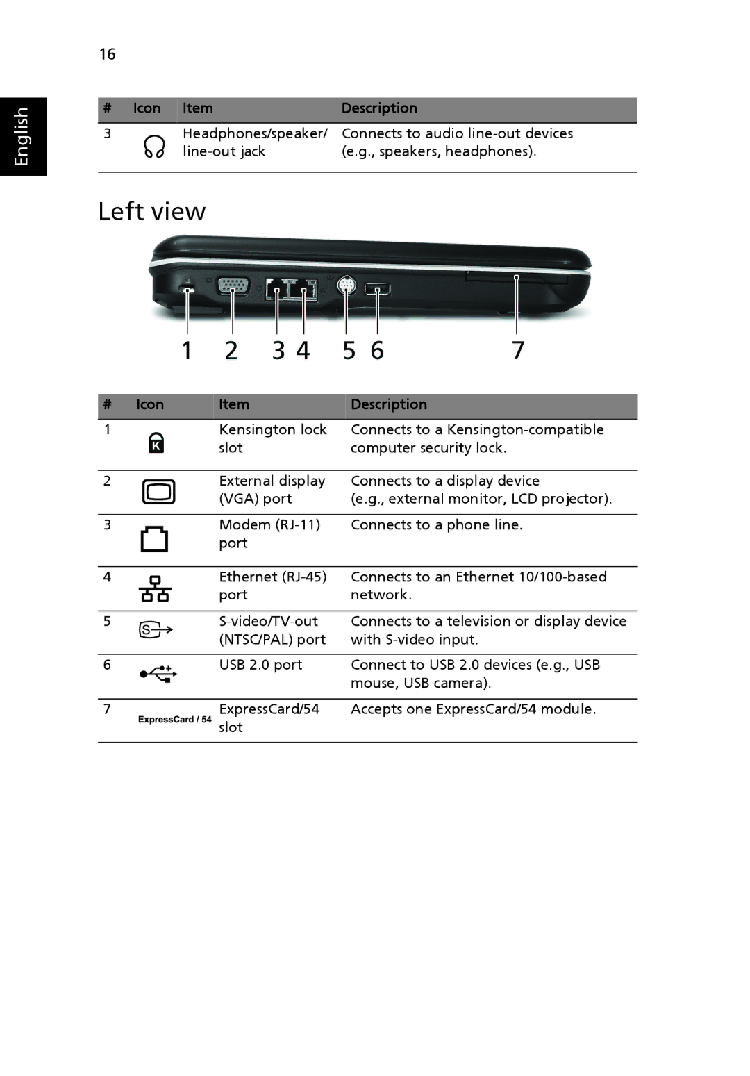 Aspire Digital 4715Z, 4315 manual Left view, Icon Description 