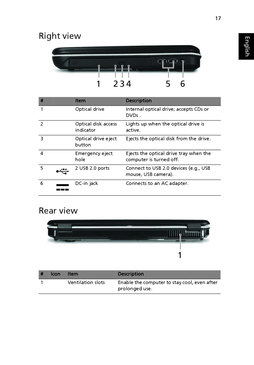 Aspire Digital 4315, 4715Z manual Right view, Rear view 