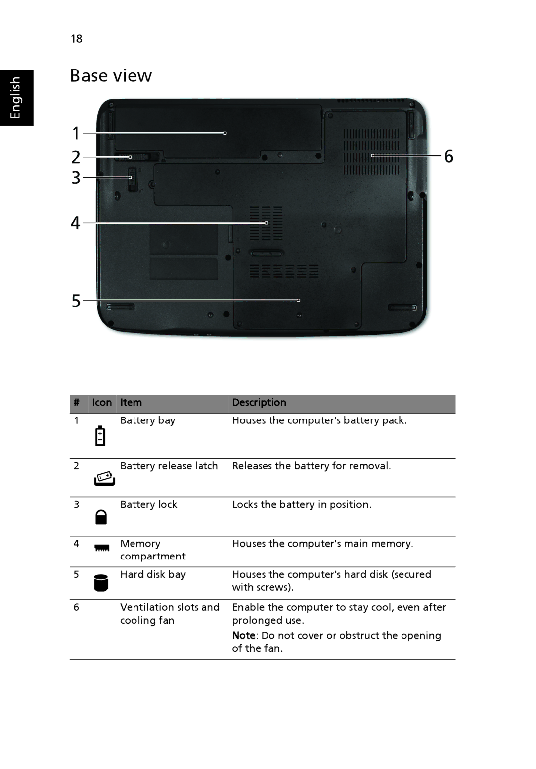 Aspire Digital 4715Z, 4315 manual Base view 