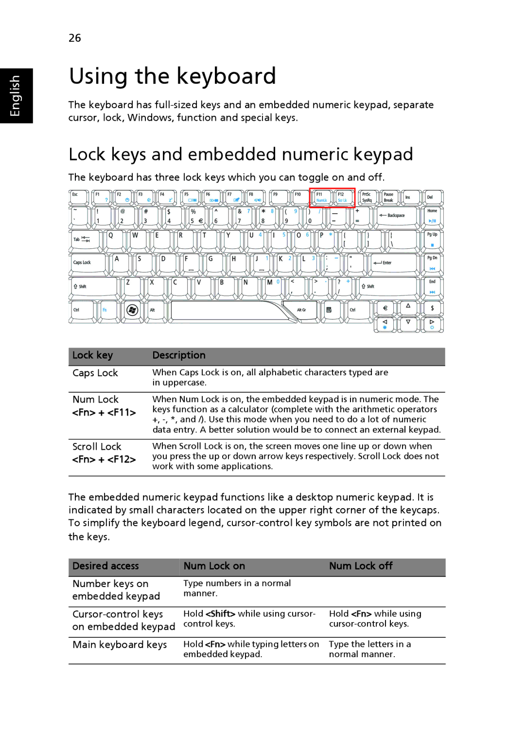 Aspire Digital 4715Z, 4315 manual Using the keyboard, Lock keys and embedded numeric keypad, Lock key Description, Fn + F11 