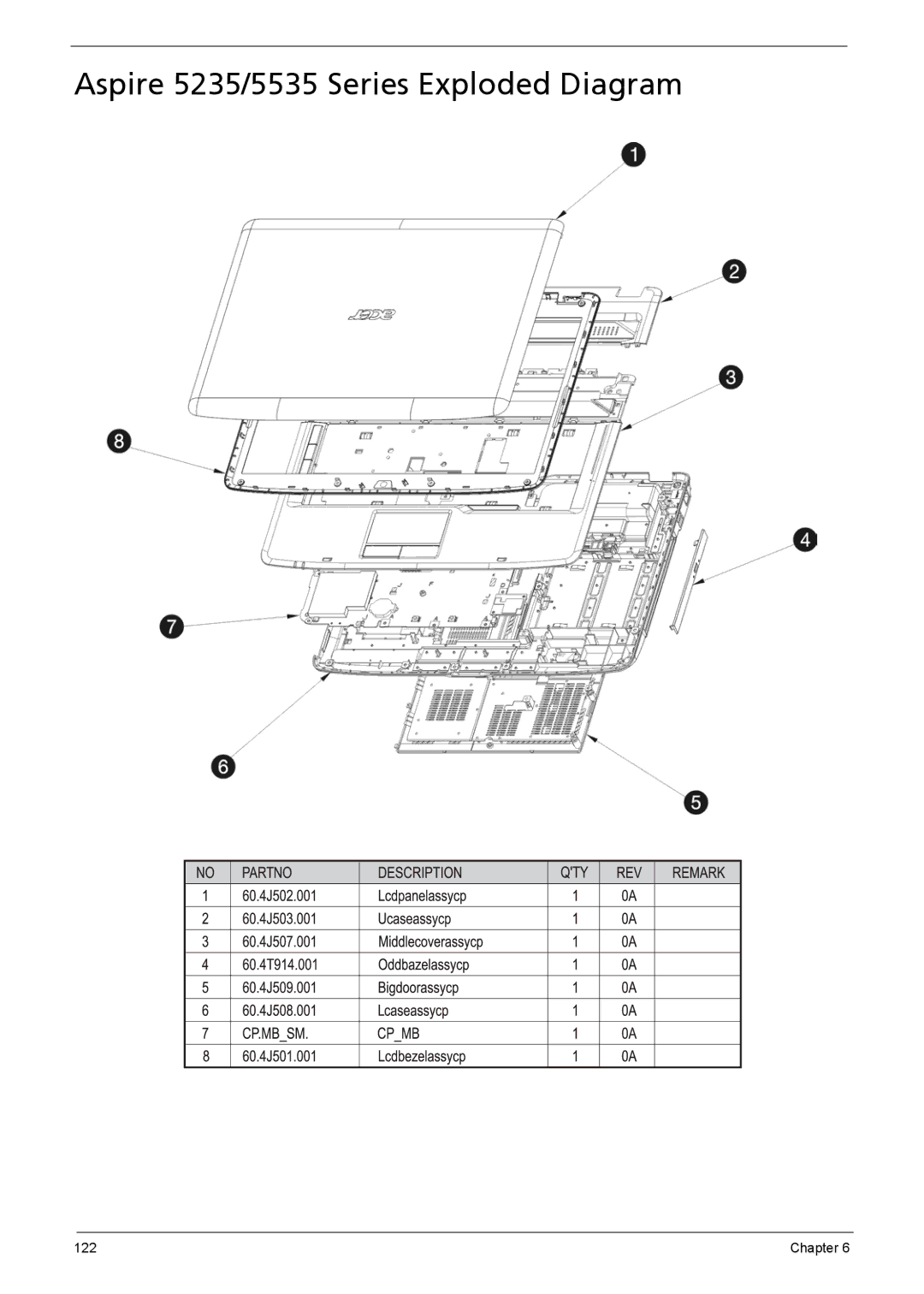 Aspire Digital manual Aspire 5235/5535 Series Exploded Diagram 