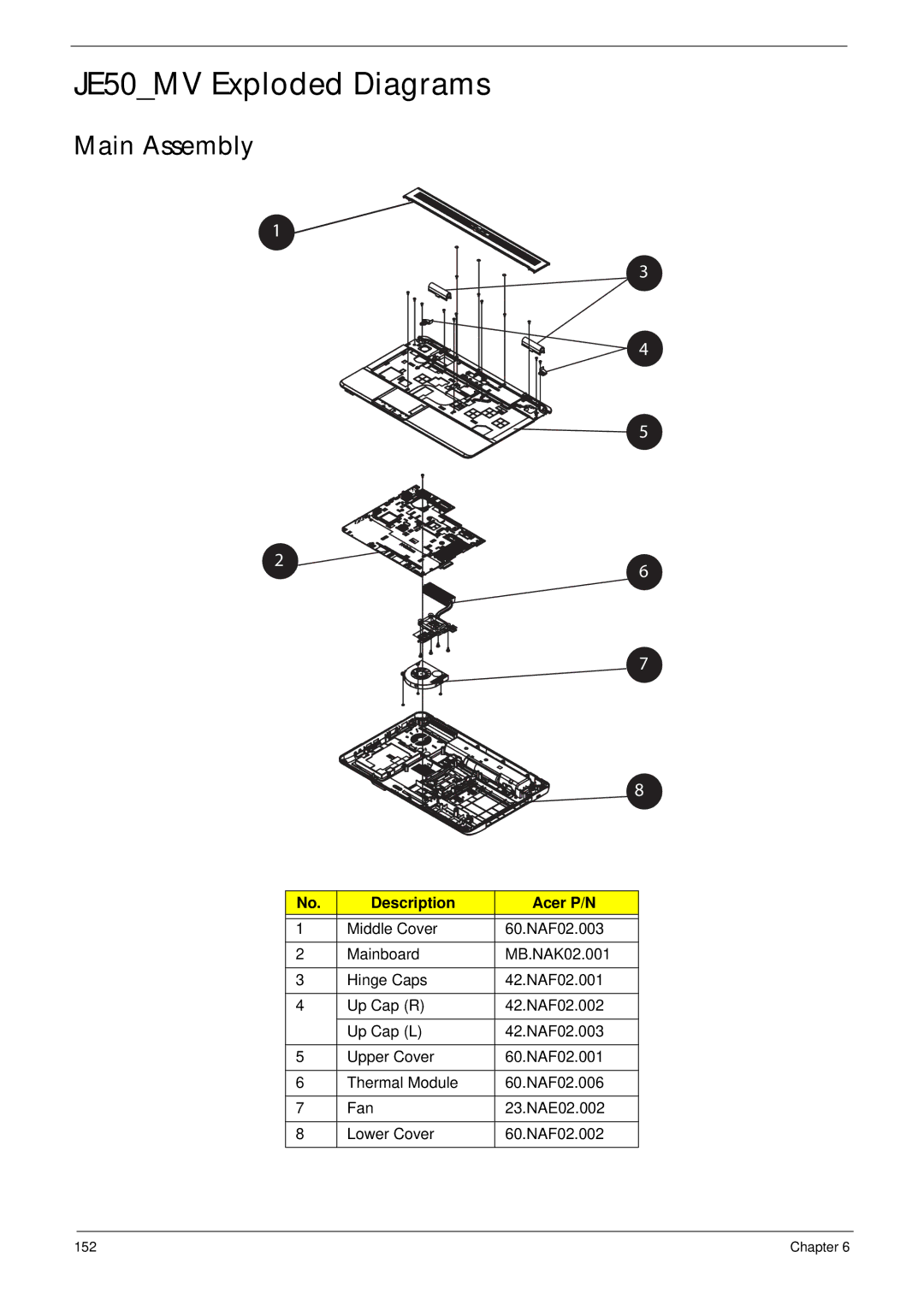 Aspire Digital 5334, 5734Z manual JE50MV Exploded Diagrams, Main Assembly, Description Acer P/N 