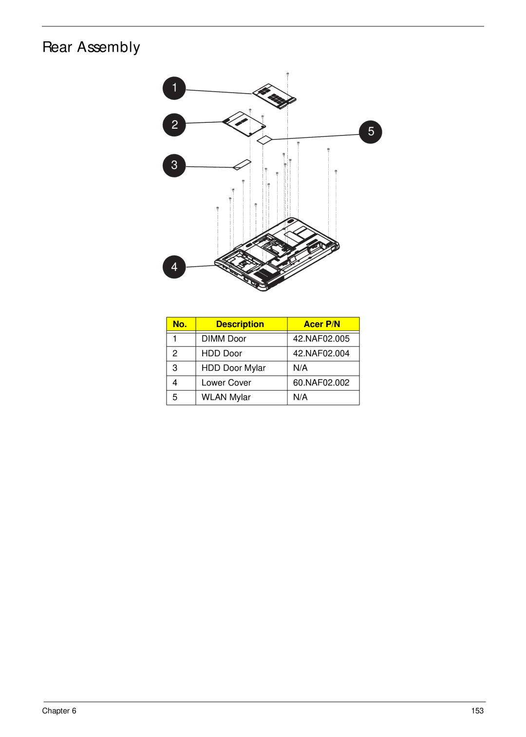 Aspire Digital 5734Z, 5334 manual Rear Assembly 