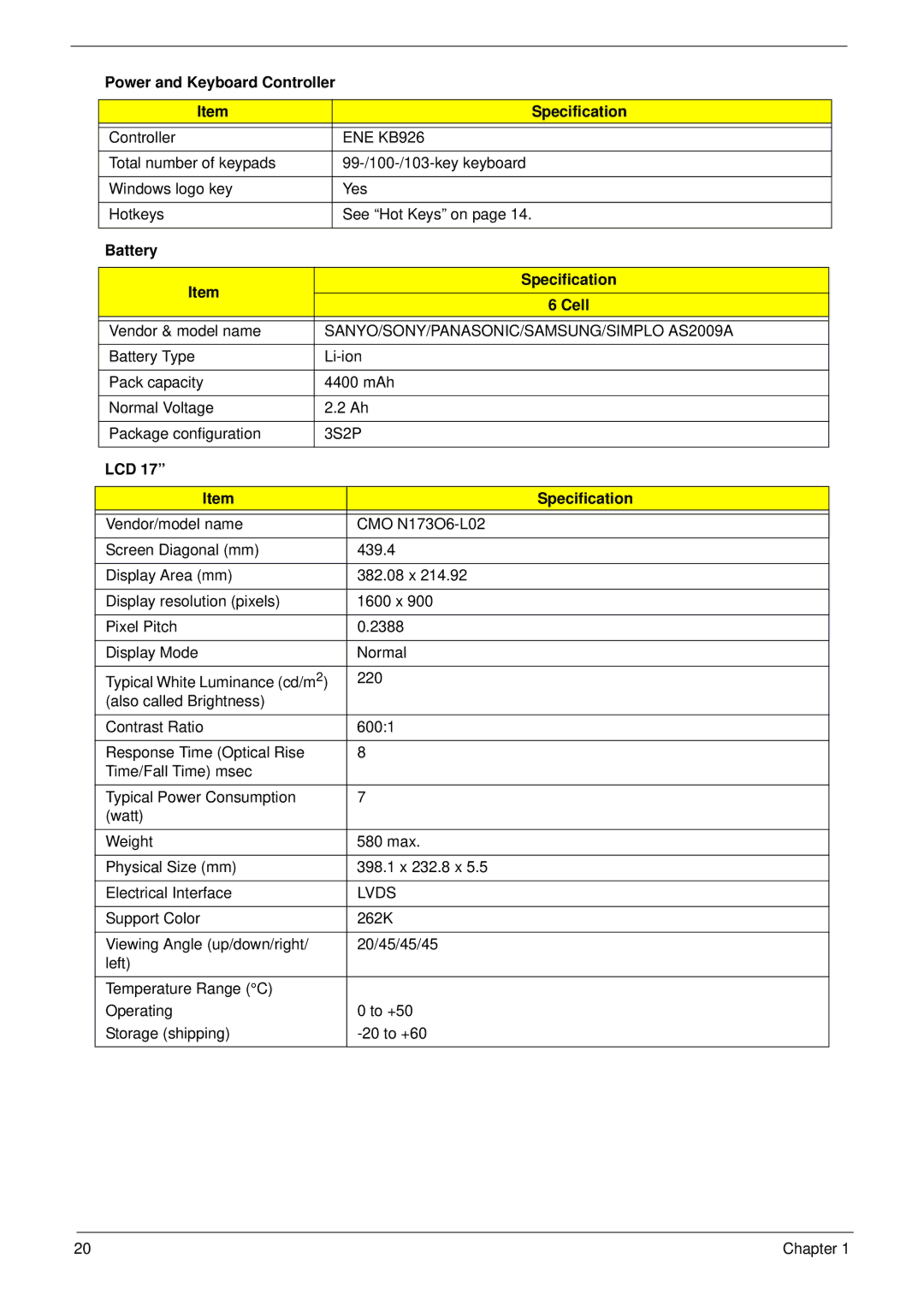 Aspire Digital 5334, 5734Z manual Power and Keyboard Controller Specification, Battery Specification Cell, LCD Specification 