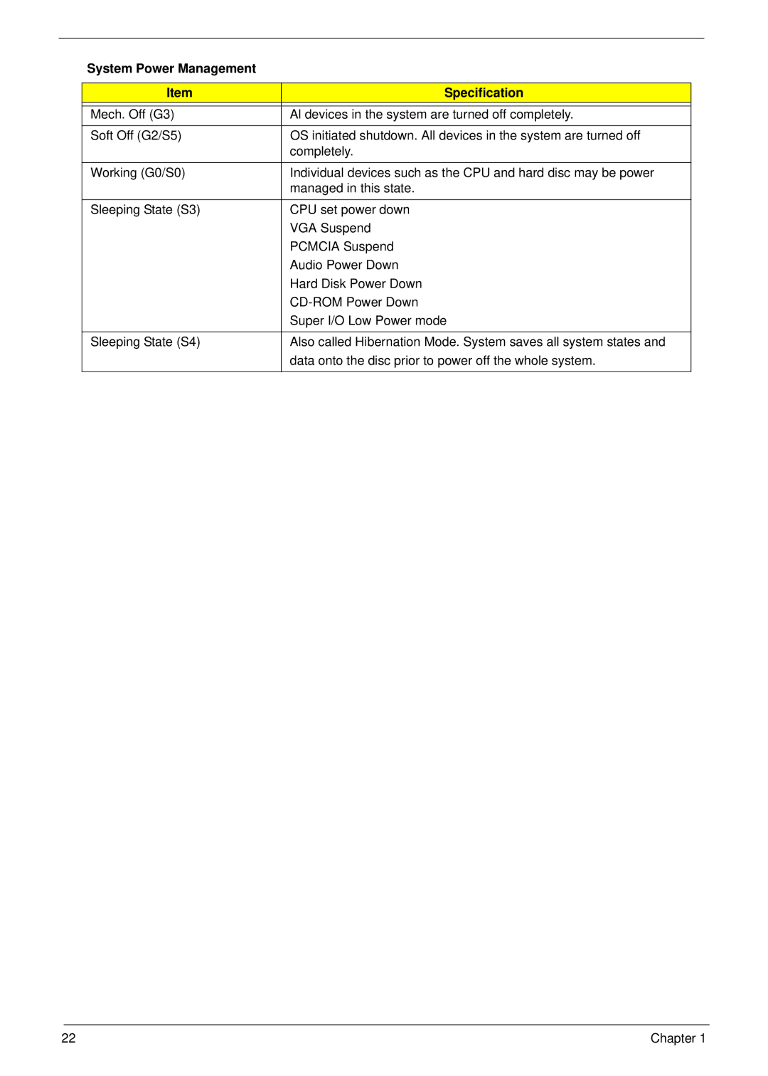 Aspire Digital 5334, 5734Z manual System Power Management Specification 