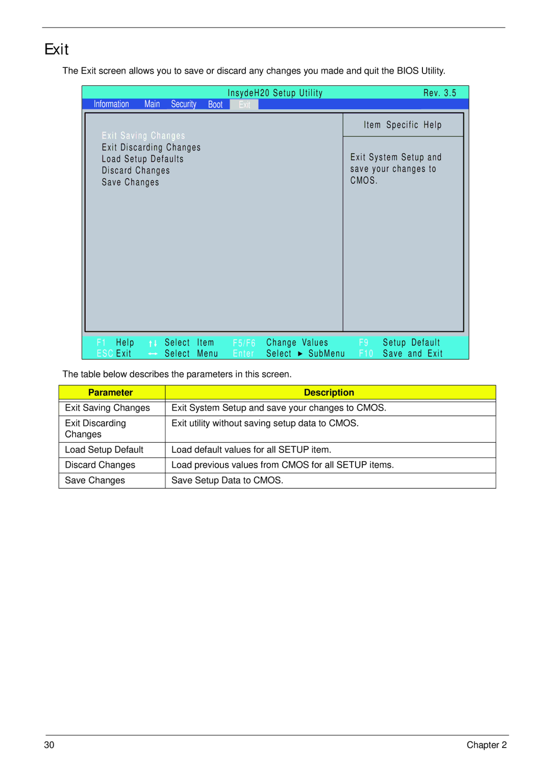 Aspire Digital 5334, 5734Z manual Exit Exit Saving Changes 