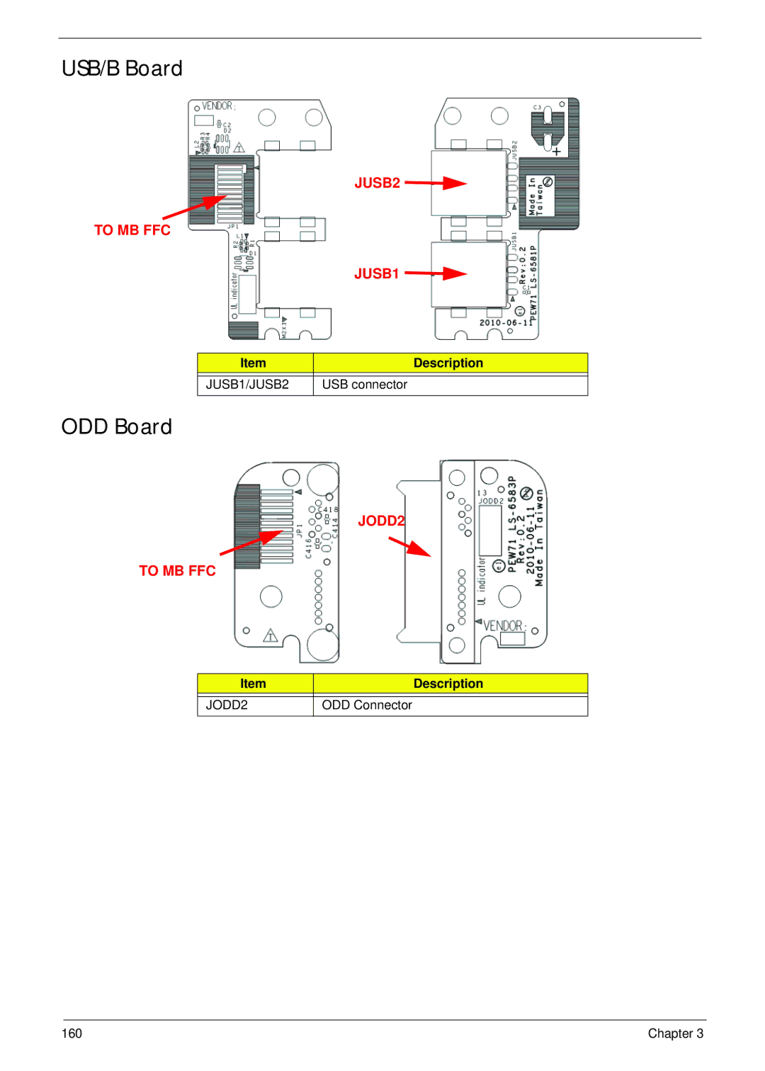 Aspire Digital 5336 manual USB/B Board, ODD Board, USB connector, ODD Connector 