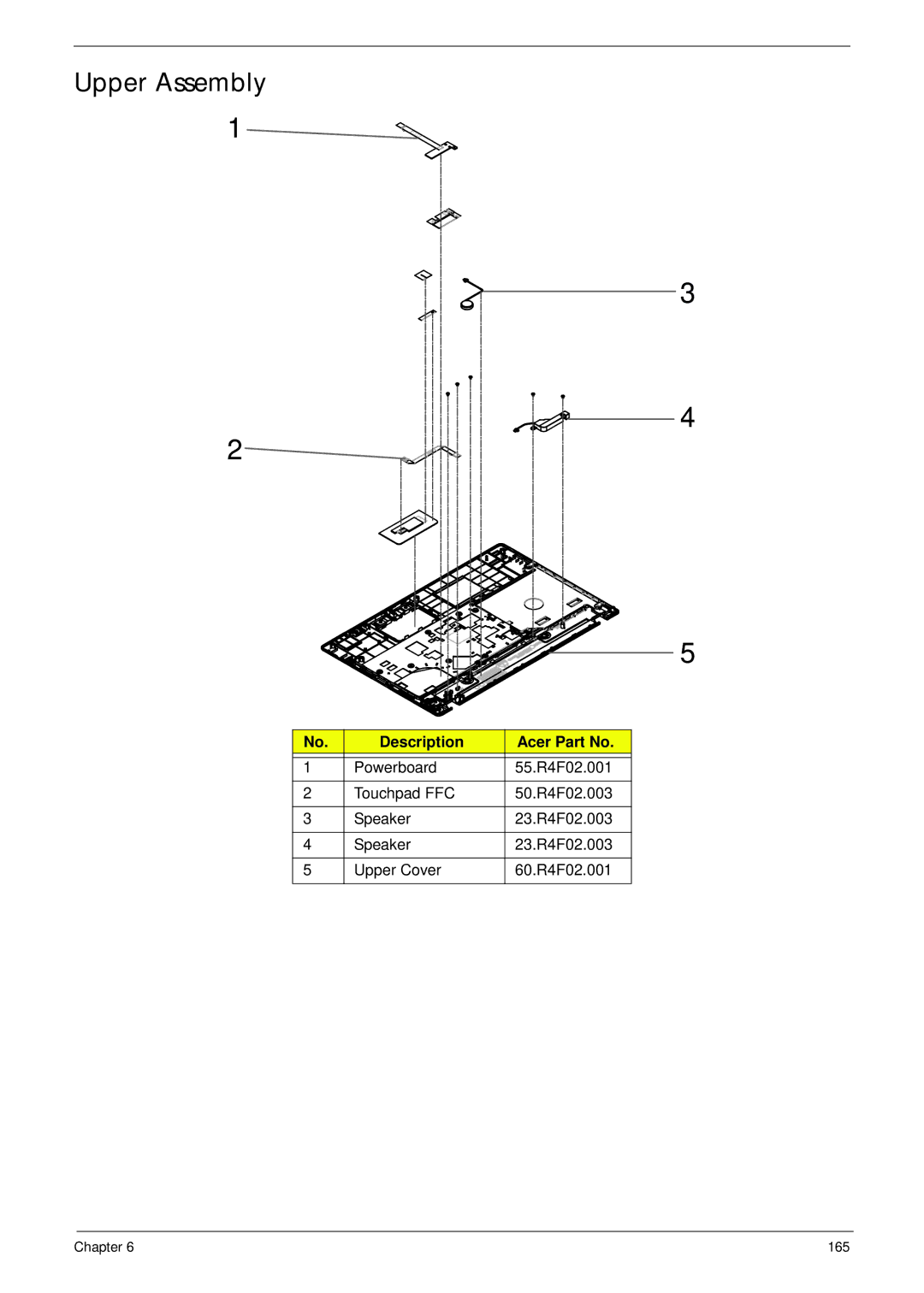 Aspire Digital 5336 manual Upper Assembly 