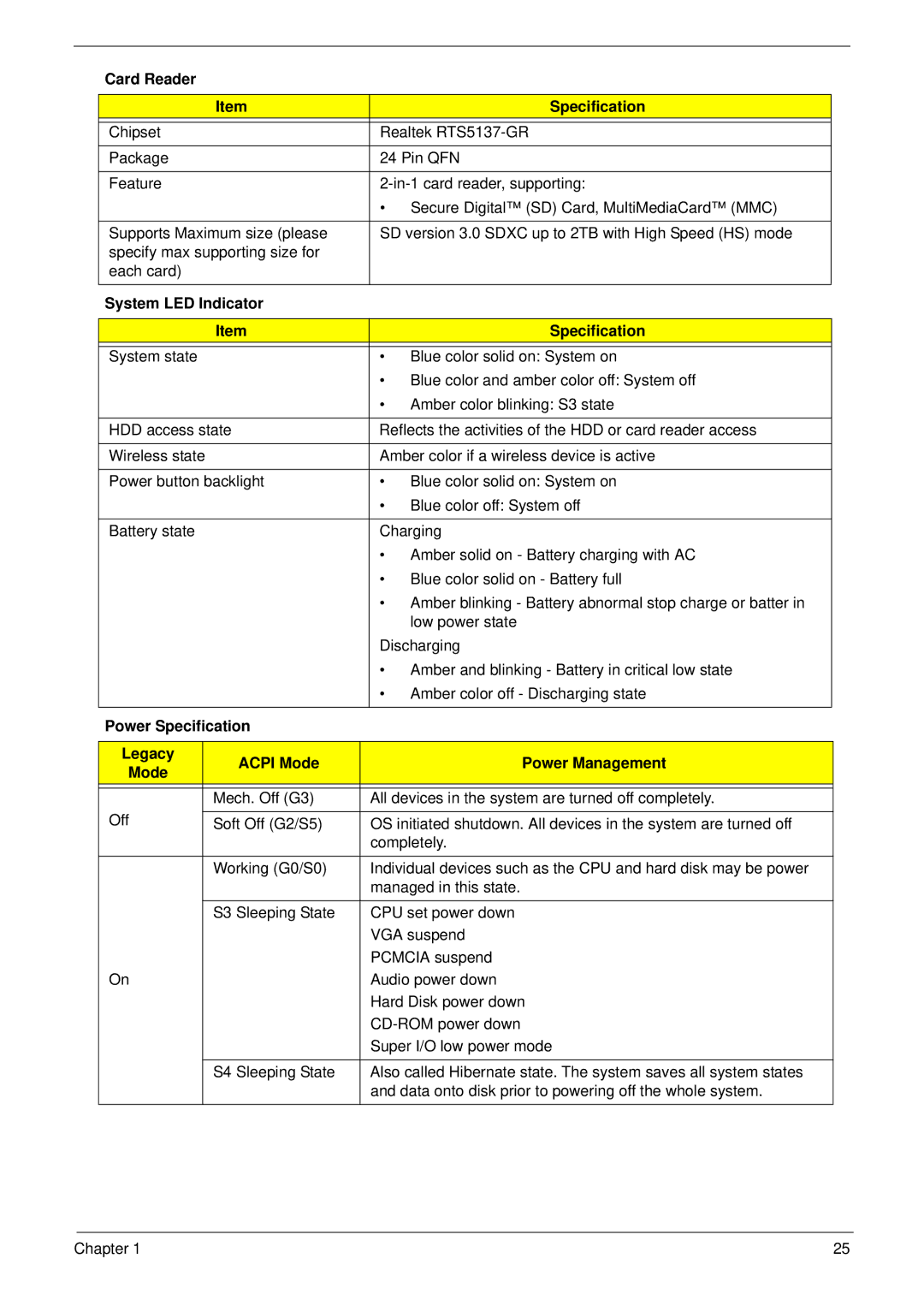 Aspire Digital 5336 manual Card Reader Specification, System LED Indicator Specification 