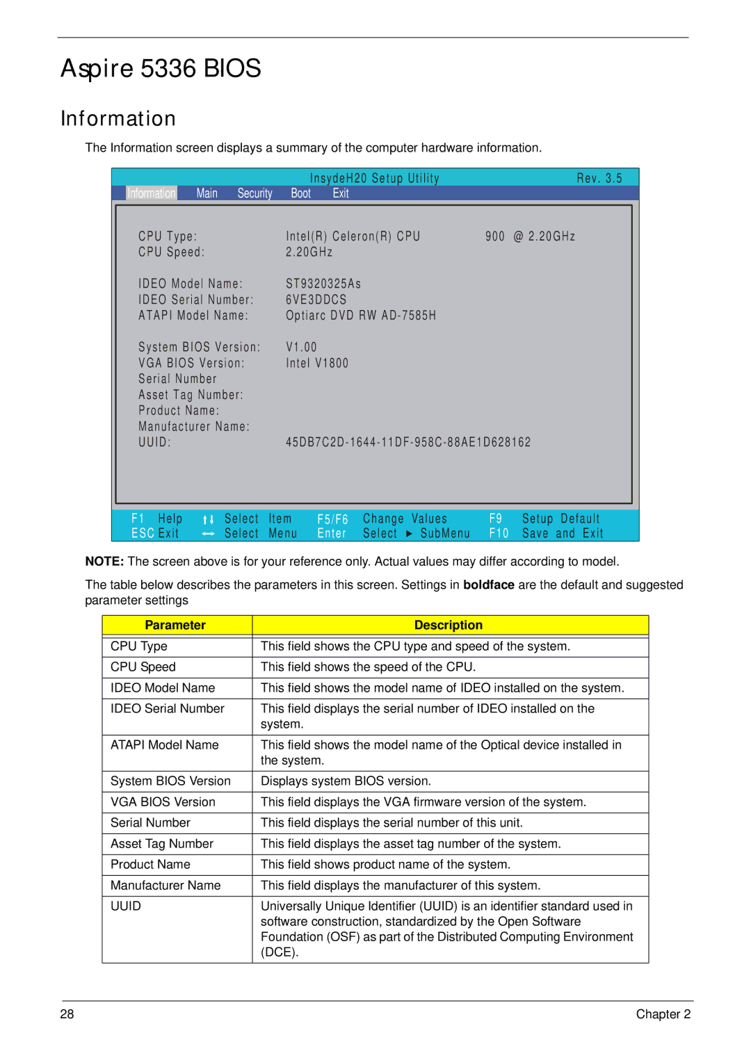 Aspire Digital manual Aspire 5336 Bios, Information, Parameter Description, Uuid 