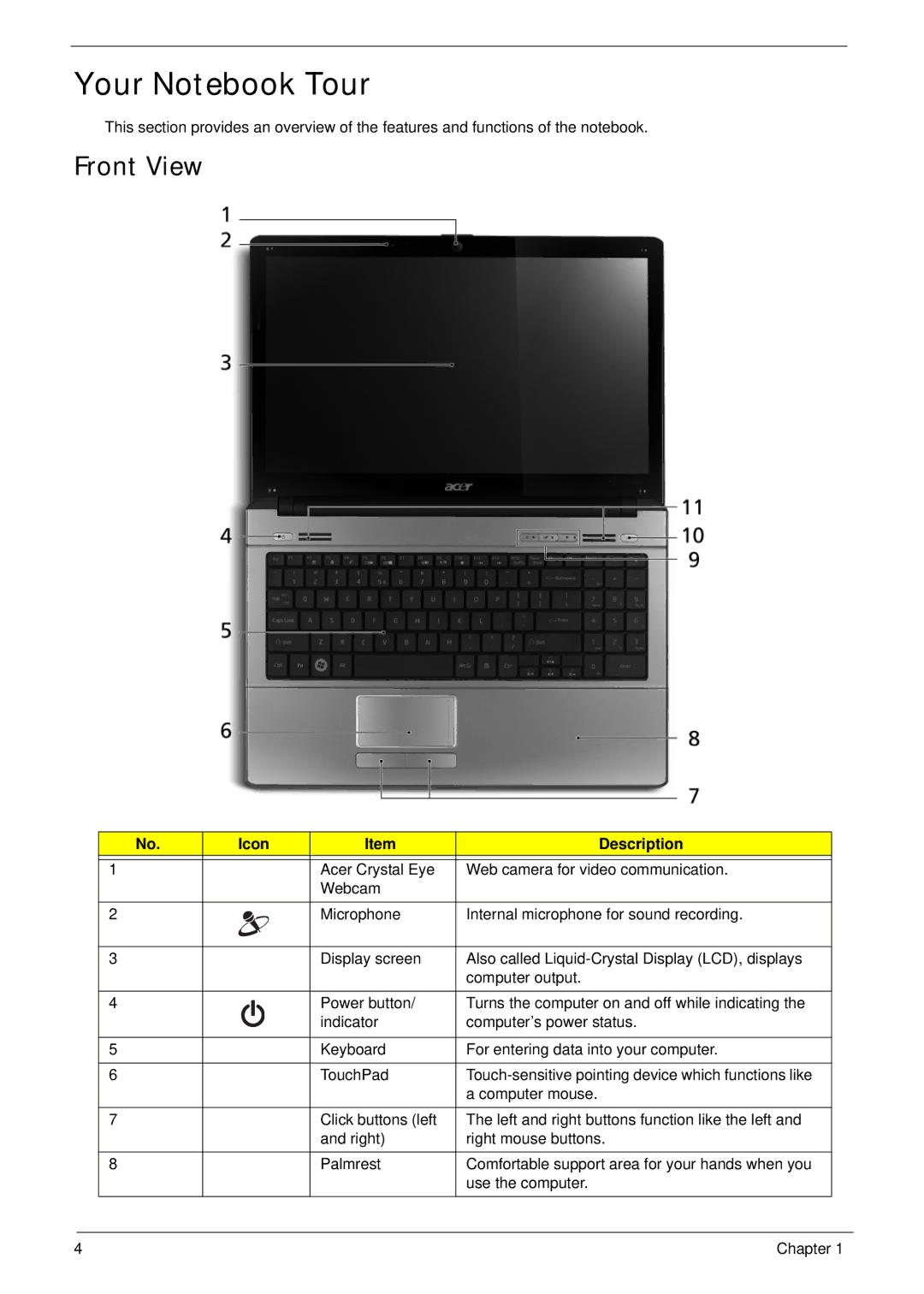 Aspire Digital 5534 manual Your Notebook Tour, Front View, Icon Description 