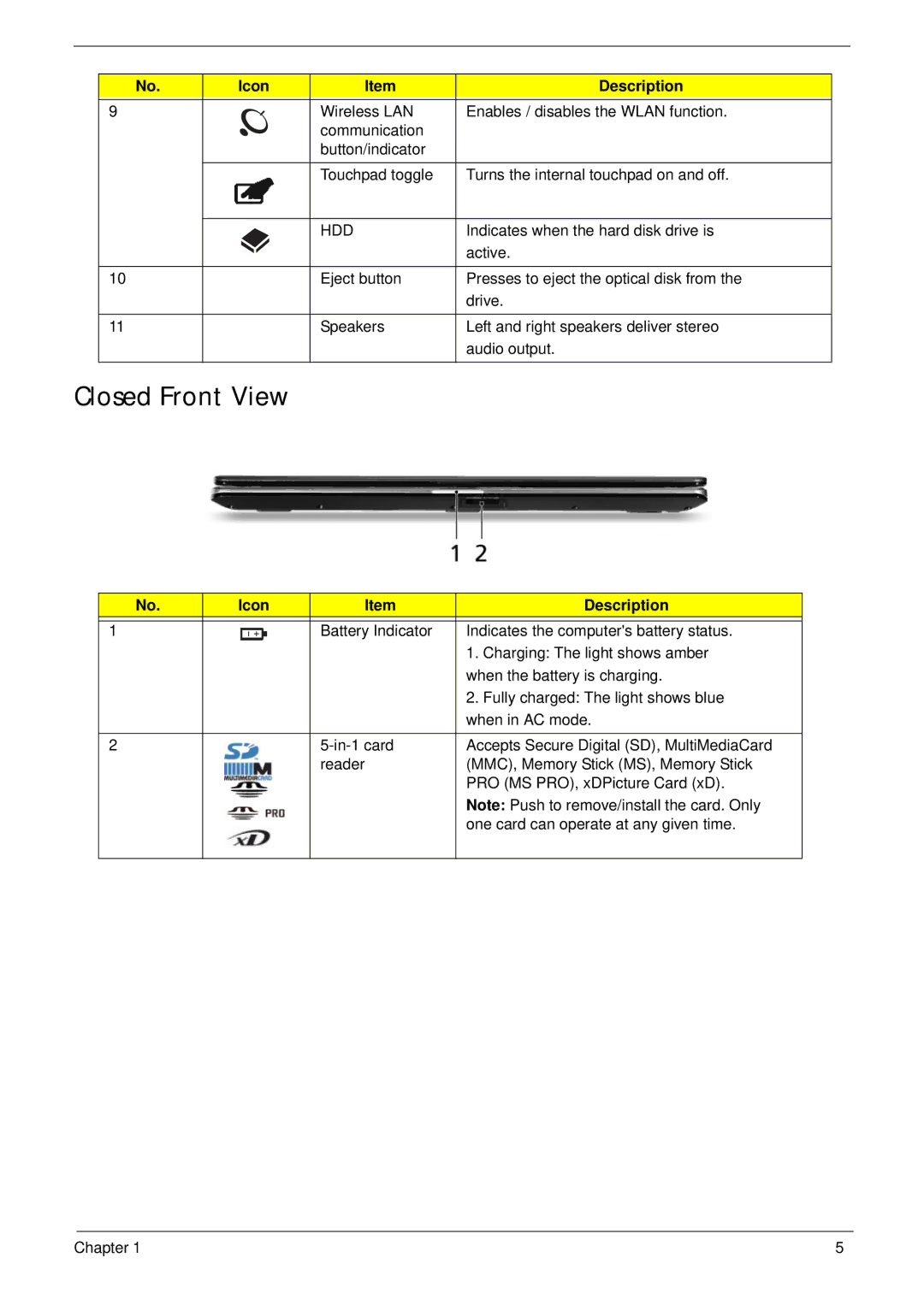 Aspire Digital 5534 manual Closed Front View, Hdd 