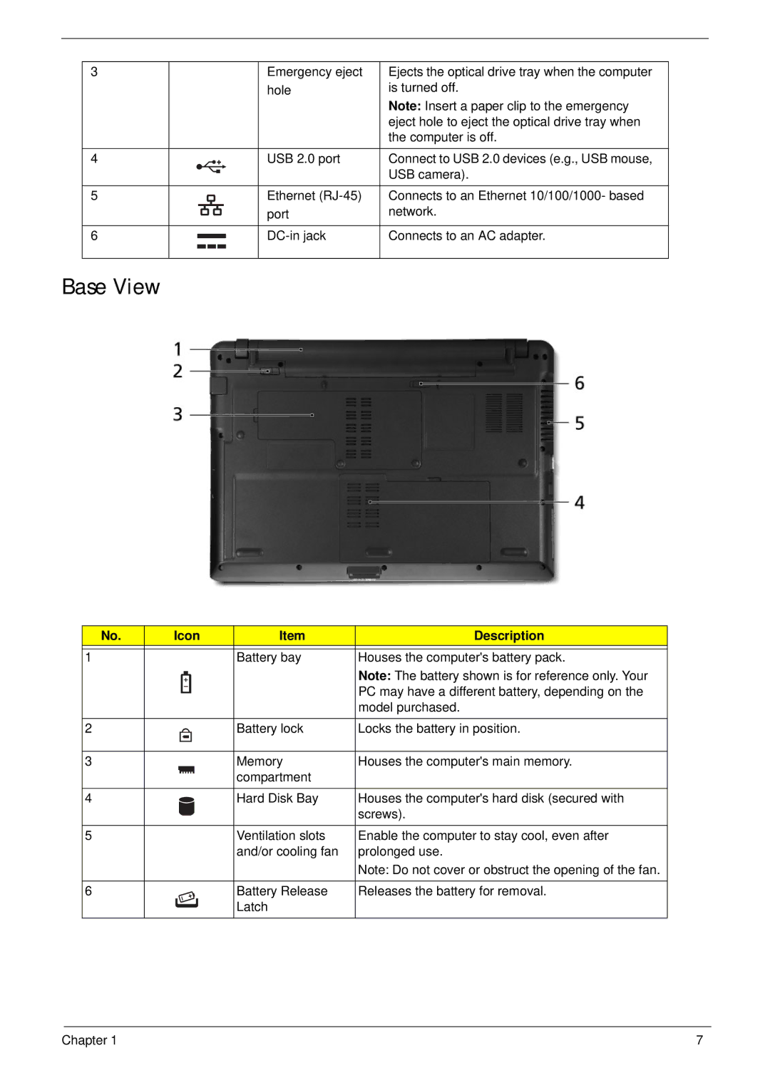 Aspire Digital 5534 manual Base View 