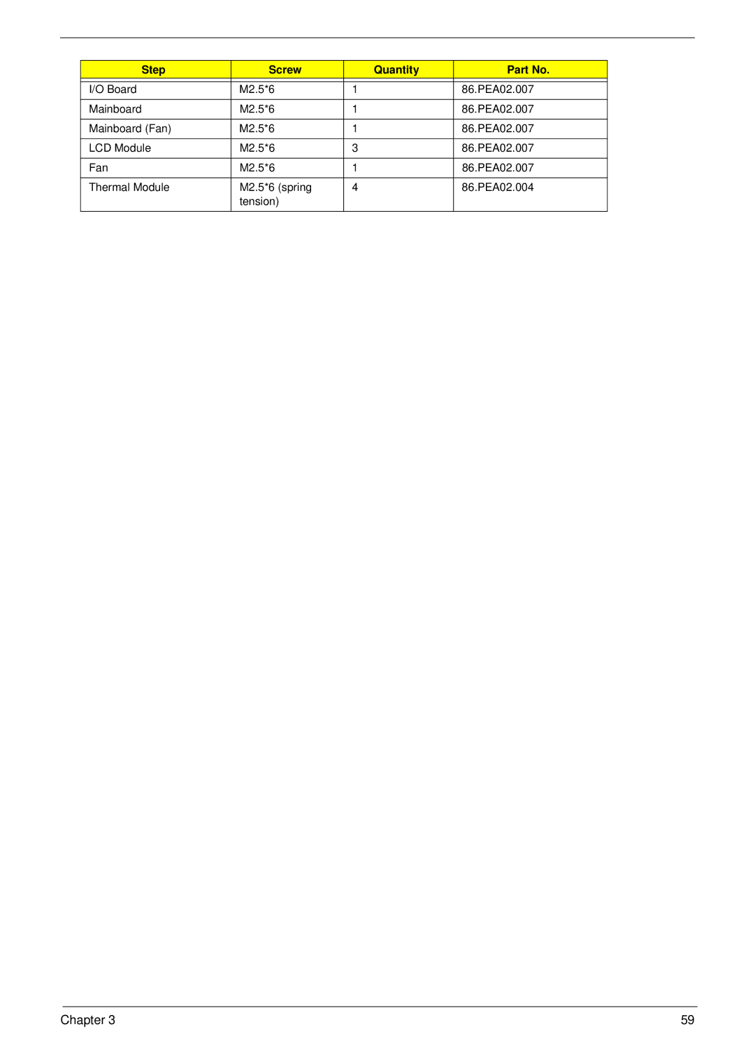 Aspire Digital 5534 manual Chapter 