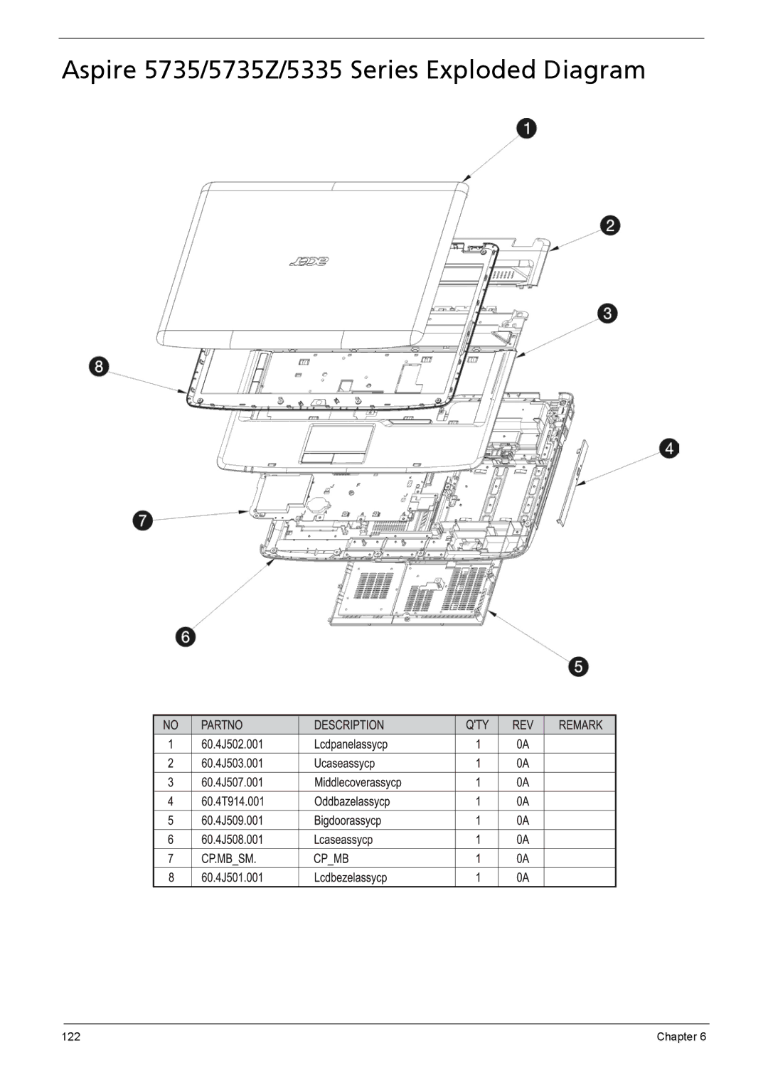 Aspire Digital manual Aspire 5735/5735Z/5335 Series Exploded Diagram 