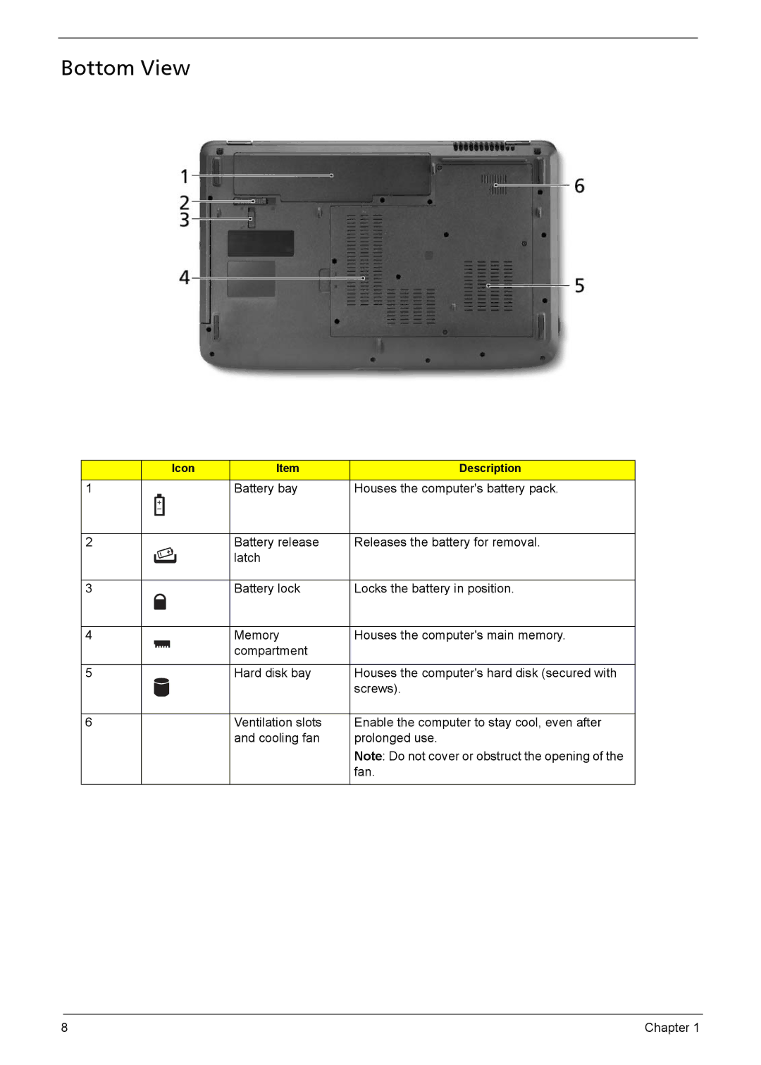 Aspire Digital 5735Z, 5335 manual Bottom View 