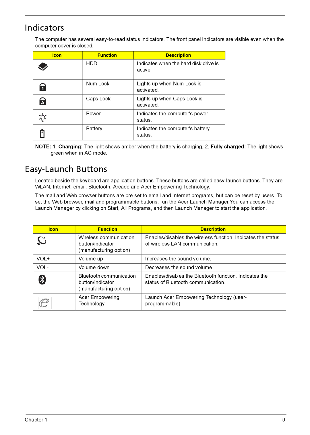 Aspire Digital 5335, 5735Z manual Indicators, Easy-Launch Buttons 