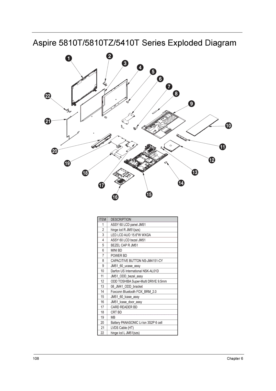 Aspire Digital 5810TG manual Aspire 5810T/5810TZ/5410T Series Exploded Diagram 