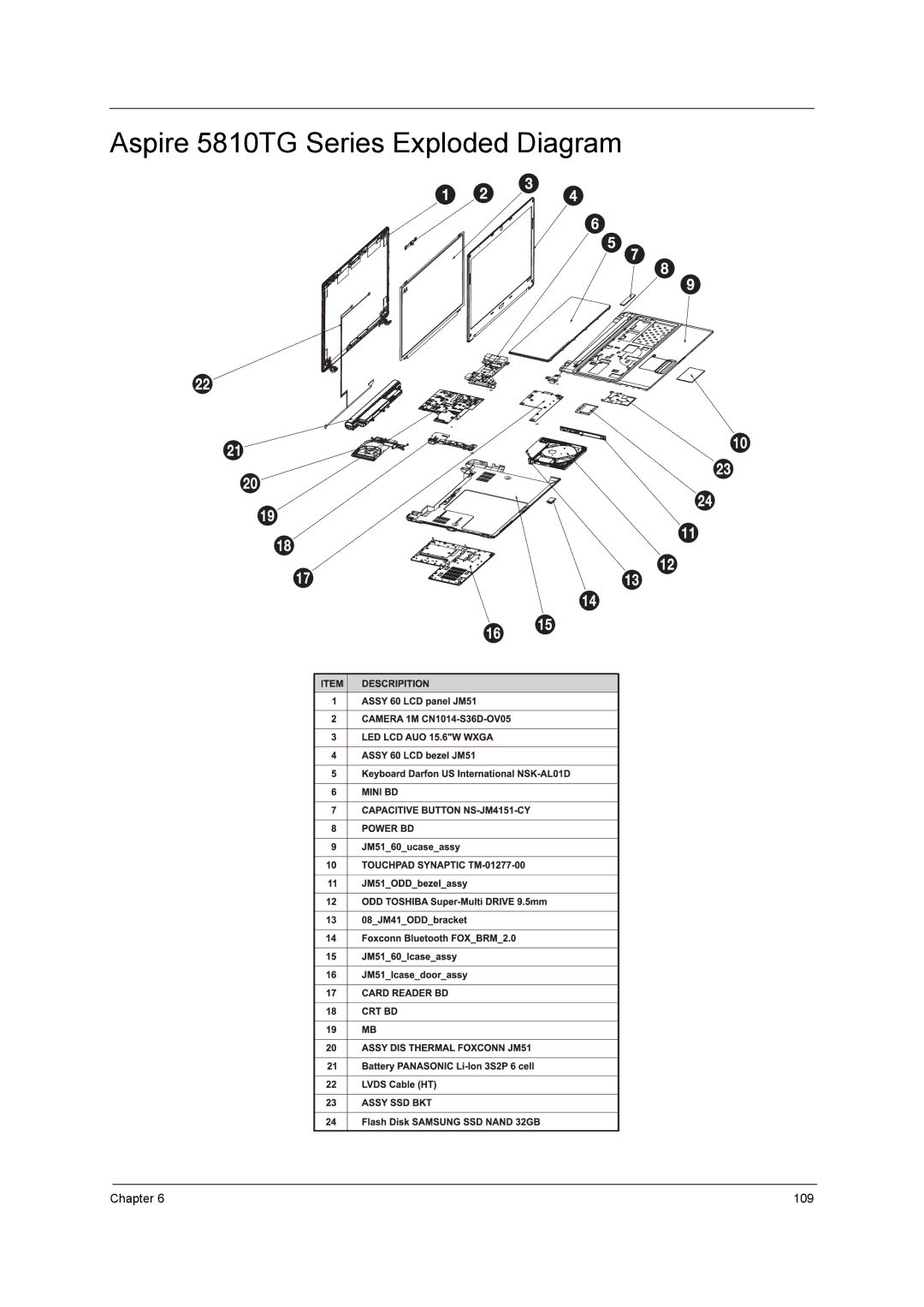 Aspire Digital 5410T, 5810TZ manual Aspire 5810TG Series Exploded Diagram 