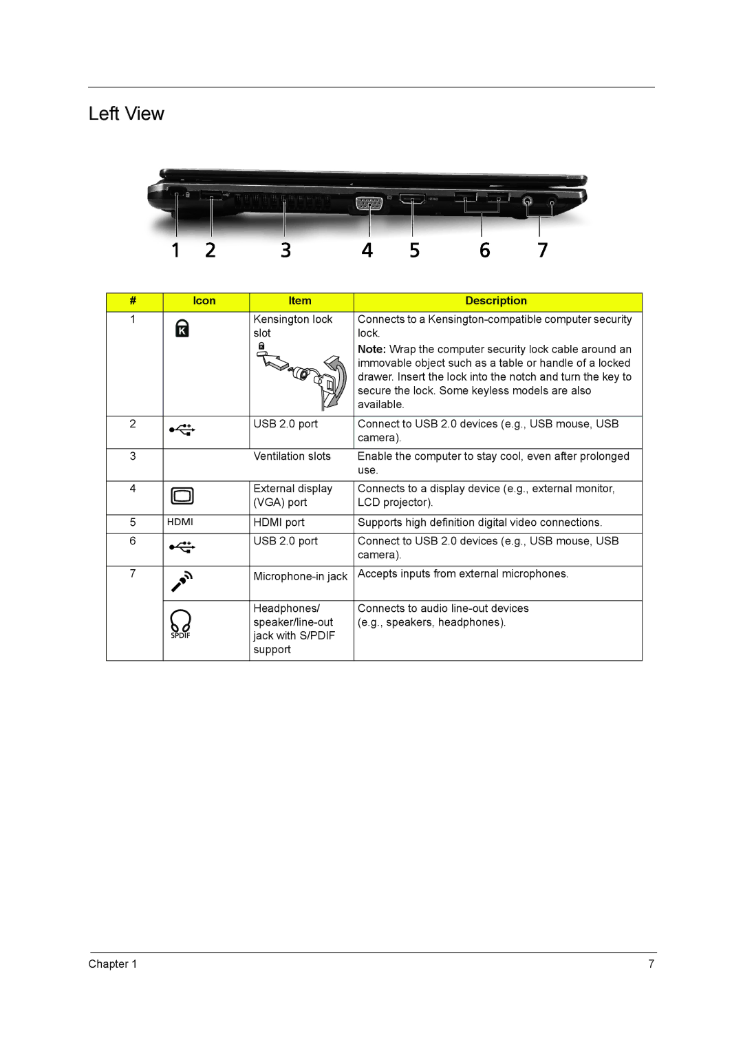 Aspire Digital 5810TZ, 5410T, 5810TG manual Left View, Icon Description Kensington lock, Slot Lock 