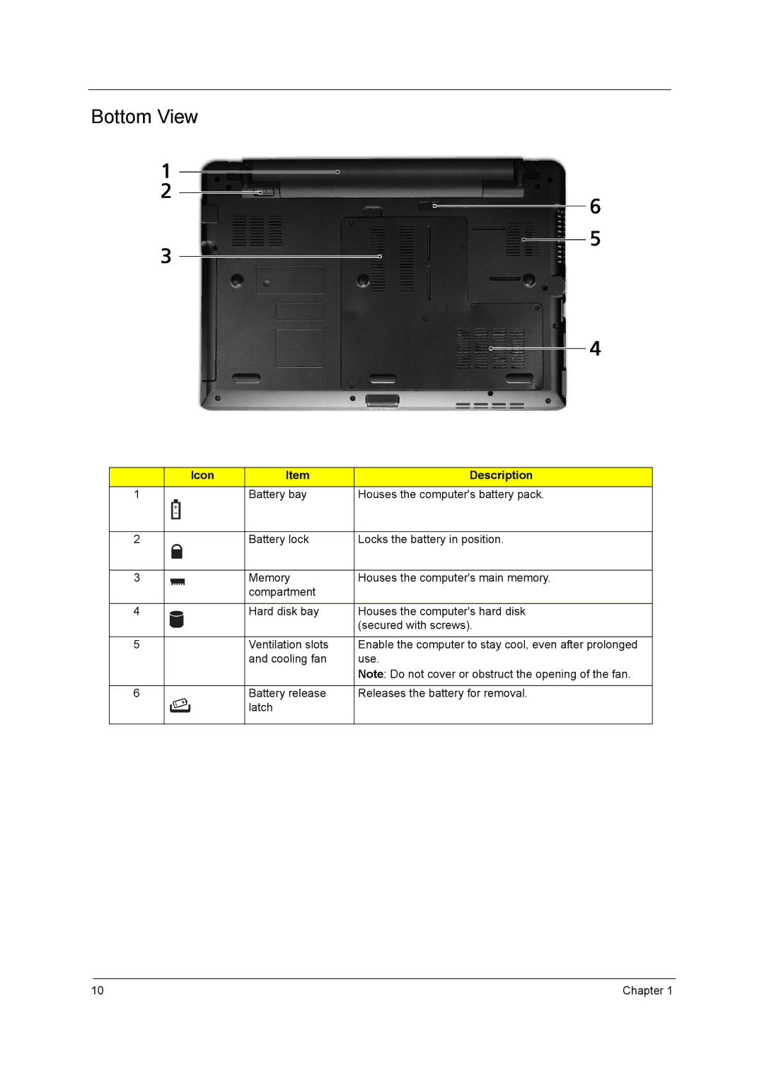 Aspire Digital 5810TZ, 5410T, 5810TG manual Bottom View 