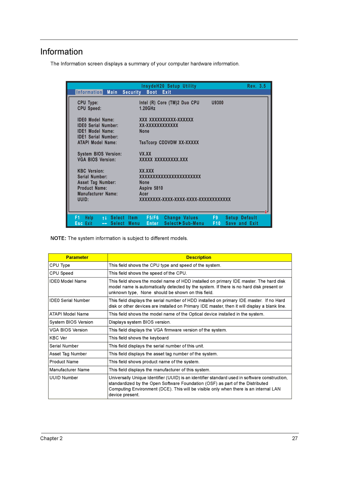 Aspire Digital 5810TG, 5810TZ, 5410T manual Information, Parameter Description 