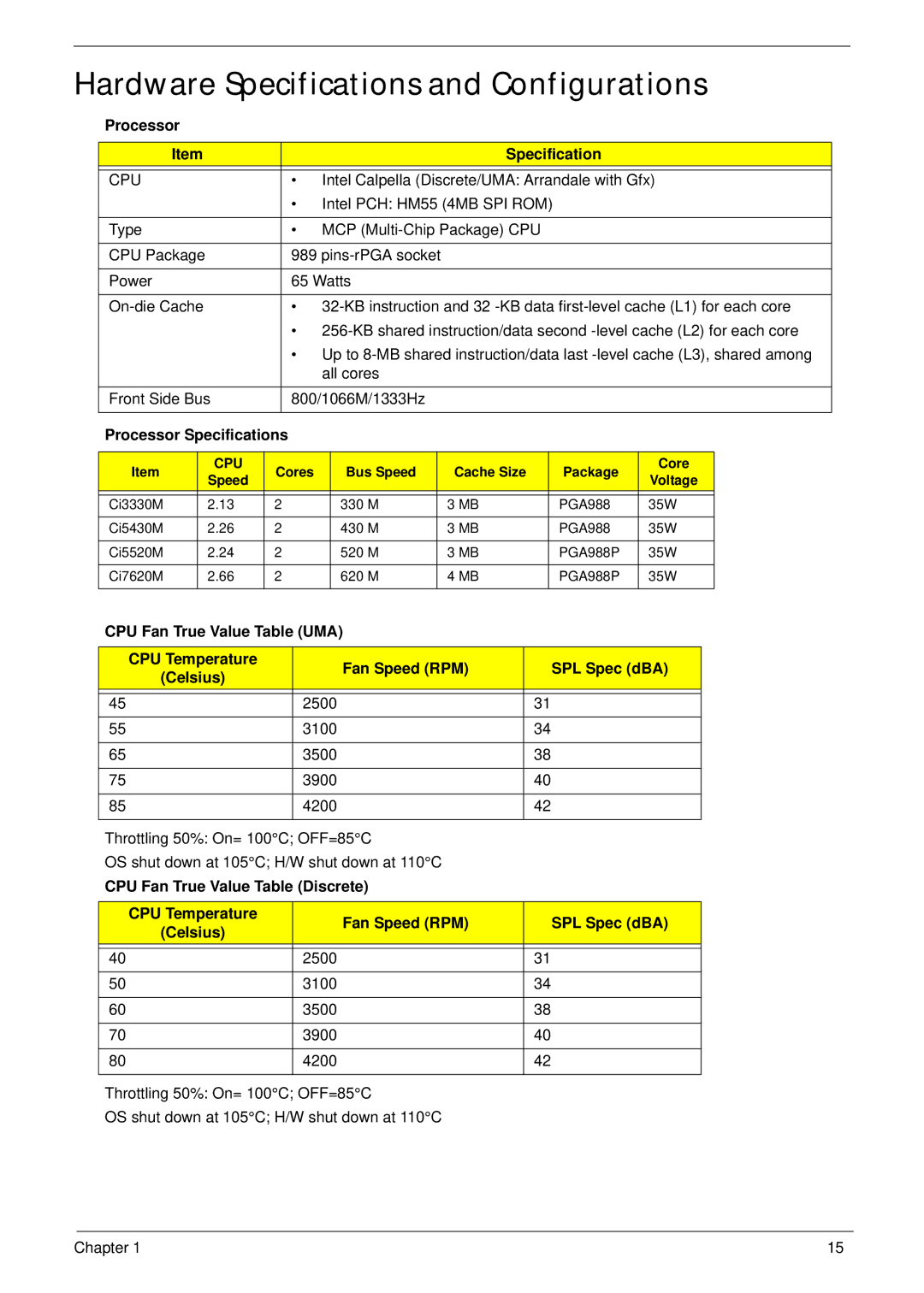 Aspire Digital 5820T manual Hardware Specifications and Configurations, Cpu, Processor Specifications 