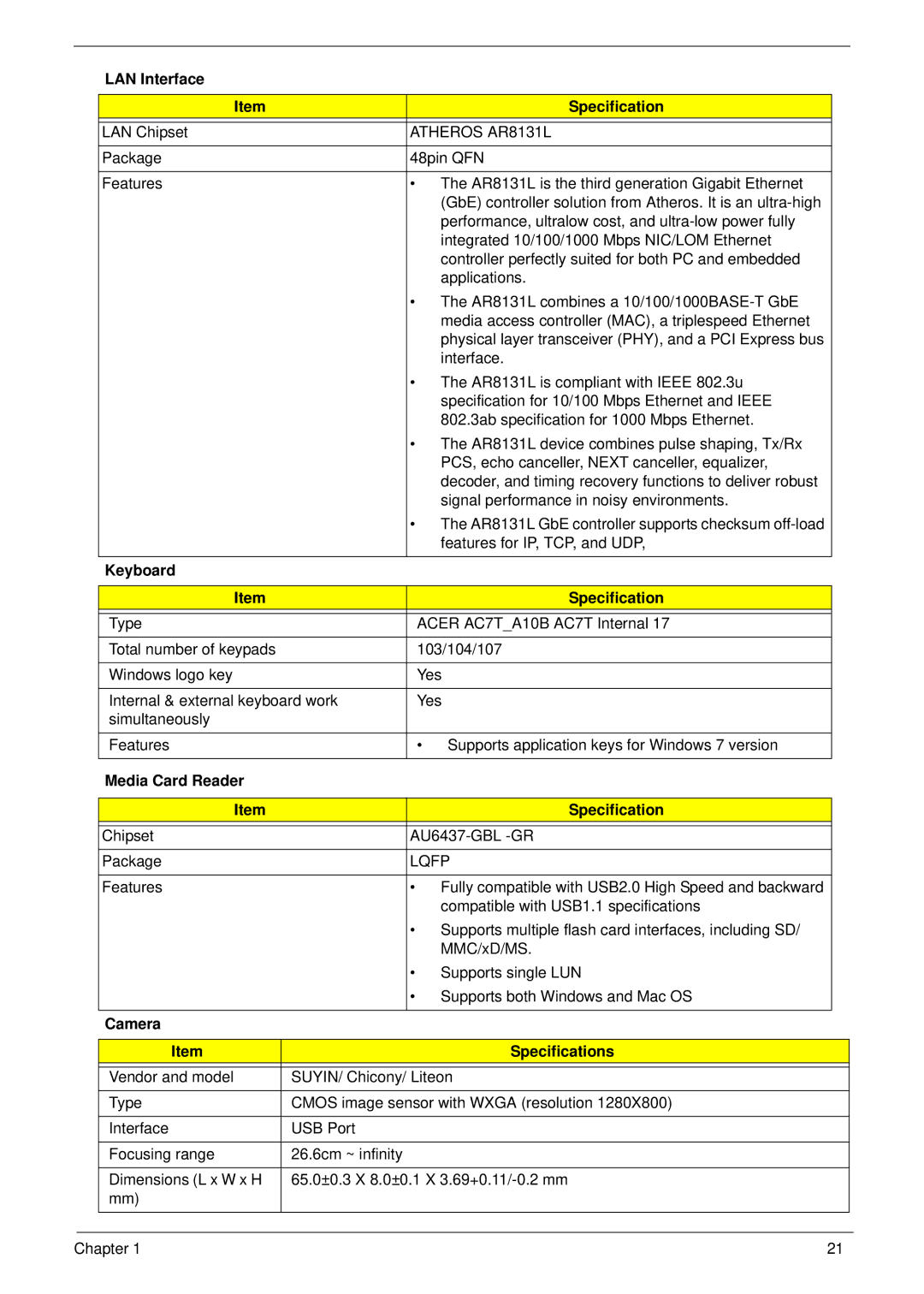 Aspire Digital 5820T manual LAN Interface Specification, Keyboard Specification, Media Card Reader Specification 