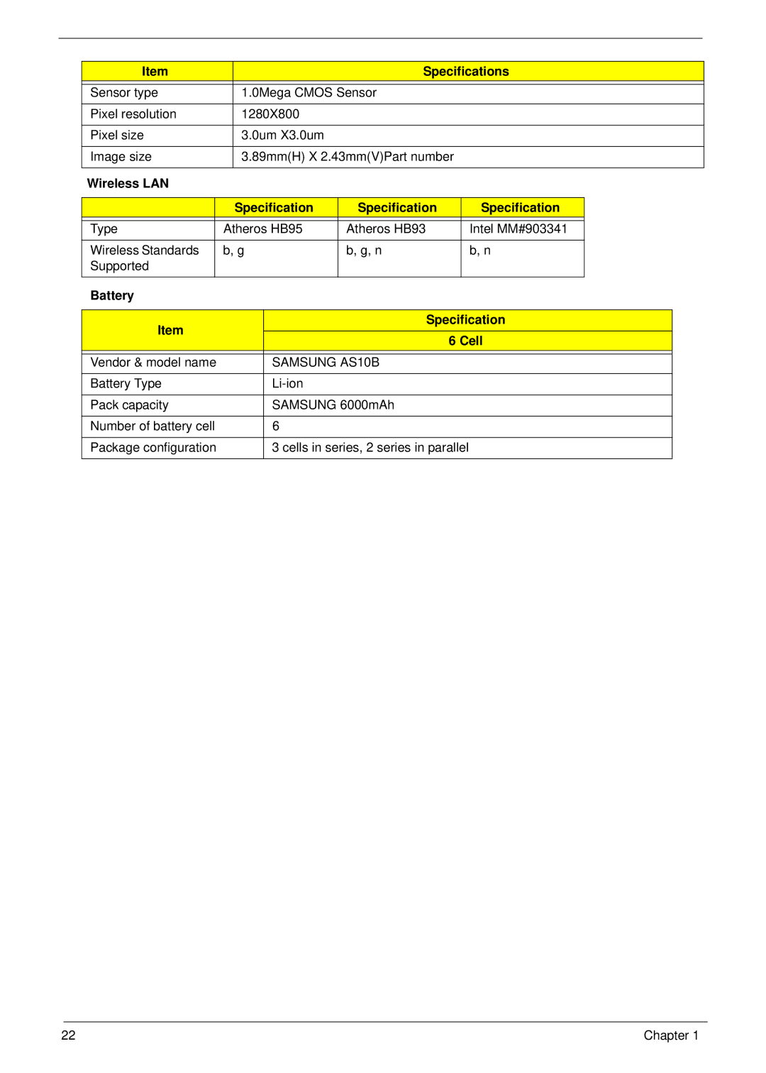 Aspire Digital 5820T manual Wireless LAN Specification, Battery Specification Cell, Samsung AS10B 