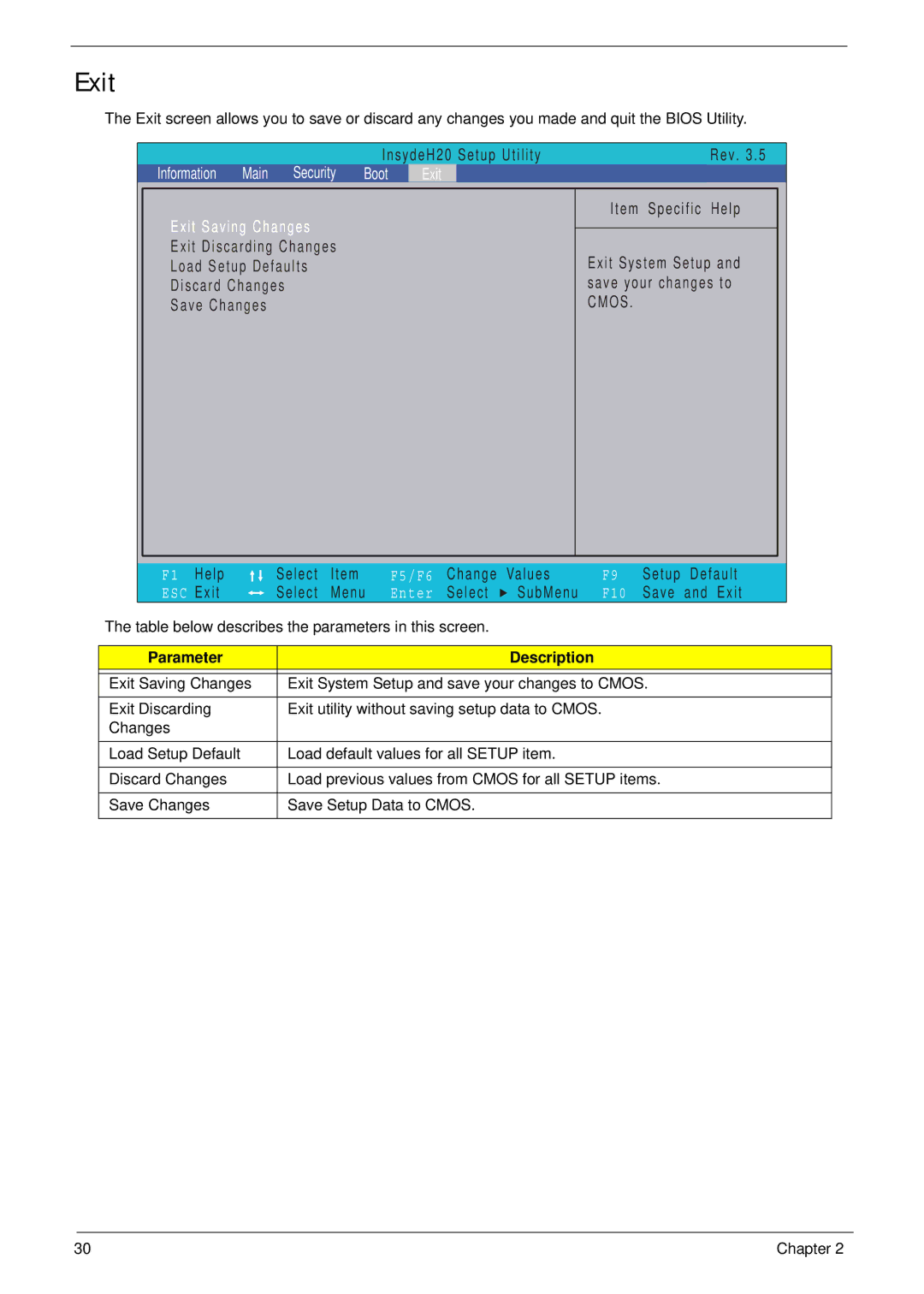 Aspire Digital 5820T manual Exit Saving Changes 