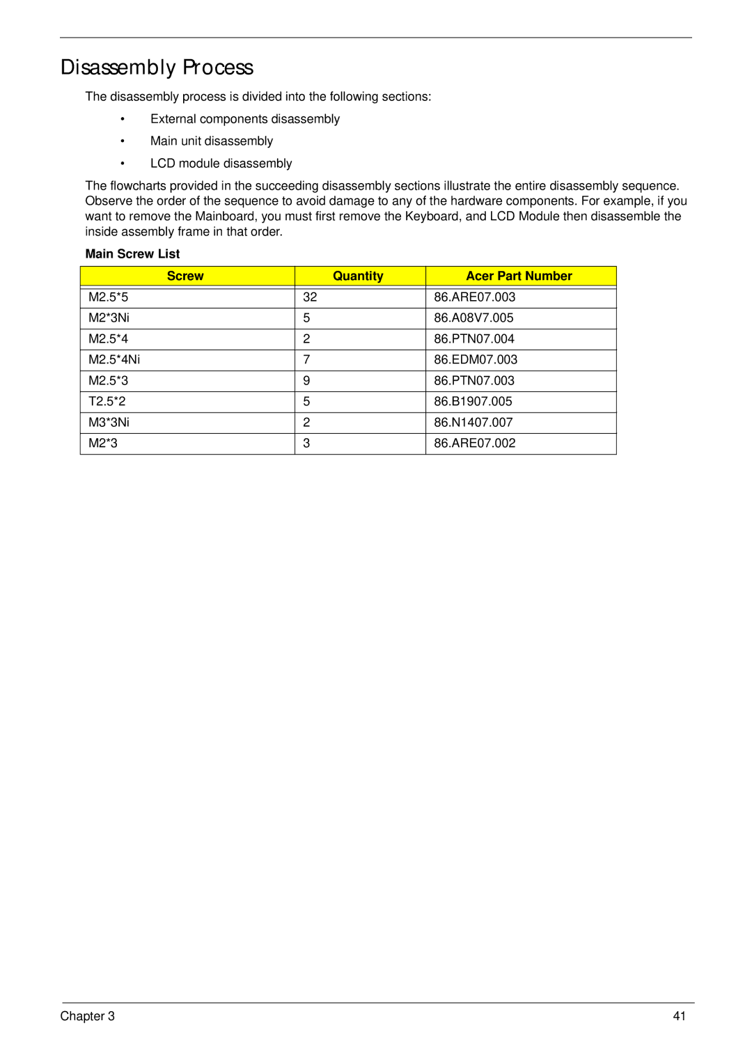 Aspire Digital 5820T manual Disassembly Process, Main Screw List Quantity Acer Part Number 