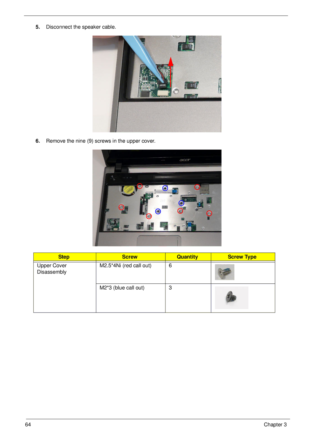 Aspire Digital 5820T manual Step Screw Quantity Screw Type 