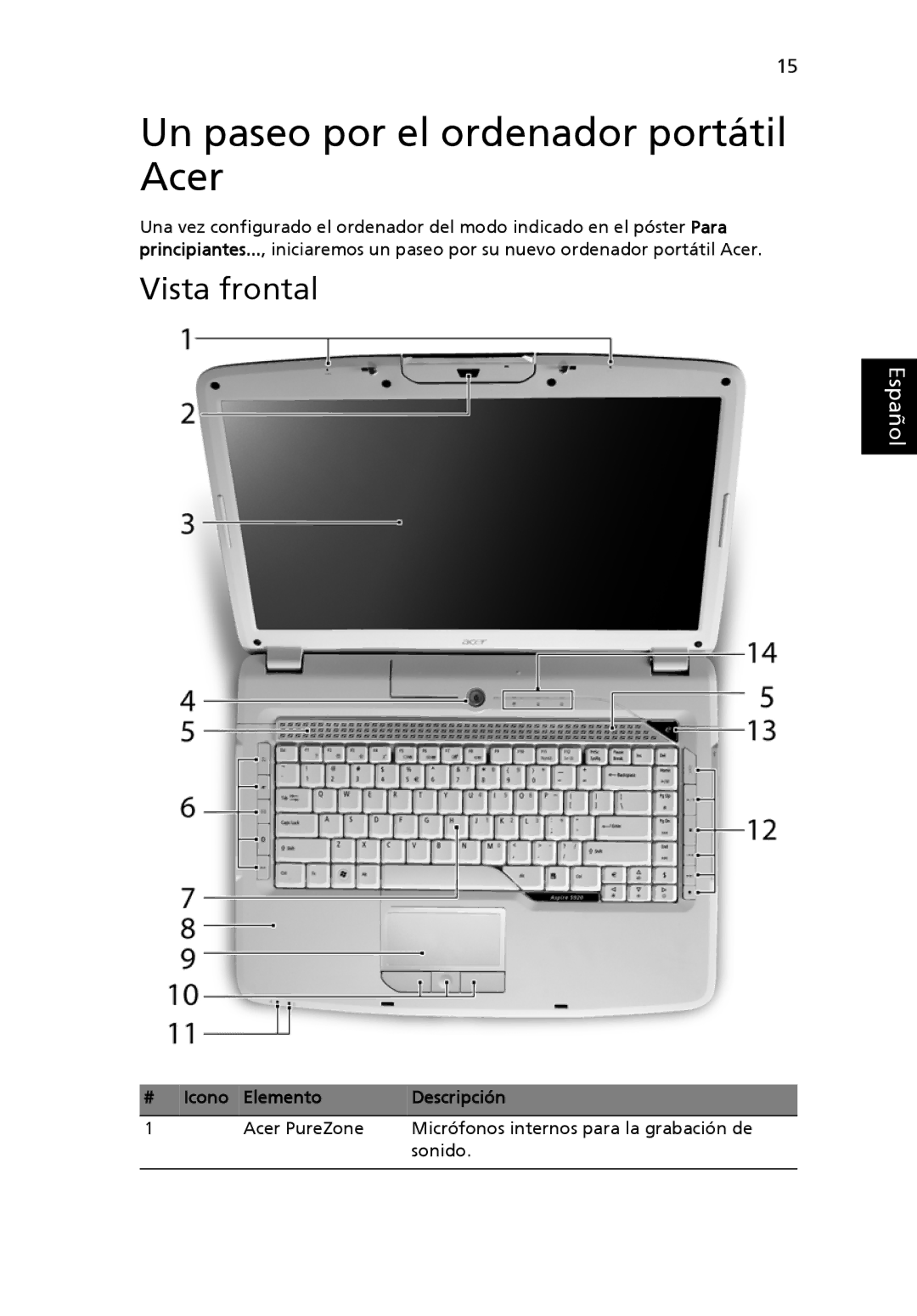 Aspire Digital 5920G manual Un paseo por el ordenador portátil Acer, Vista frontal, Icono Elemento Descripción 