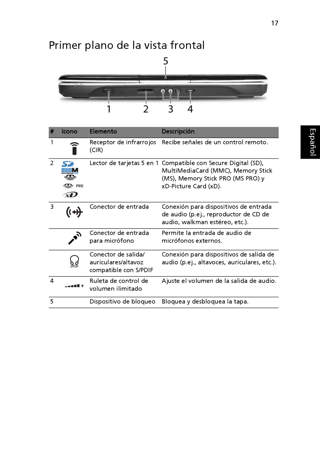 Aspire Digital 5920G manual Primer plano de la vista frontal, # Icono Elemento Descripción 