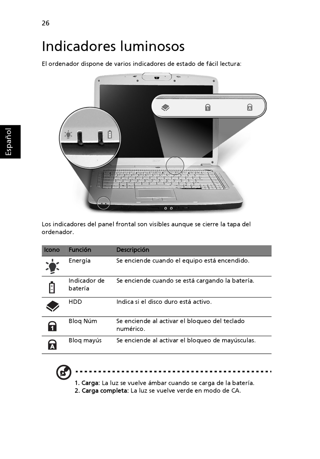 Aspire Digital 5920G manual Indicadores luminosos, Icono Función Descripción 