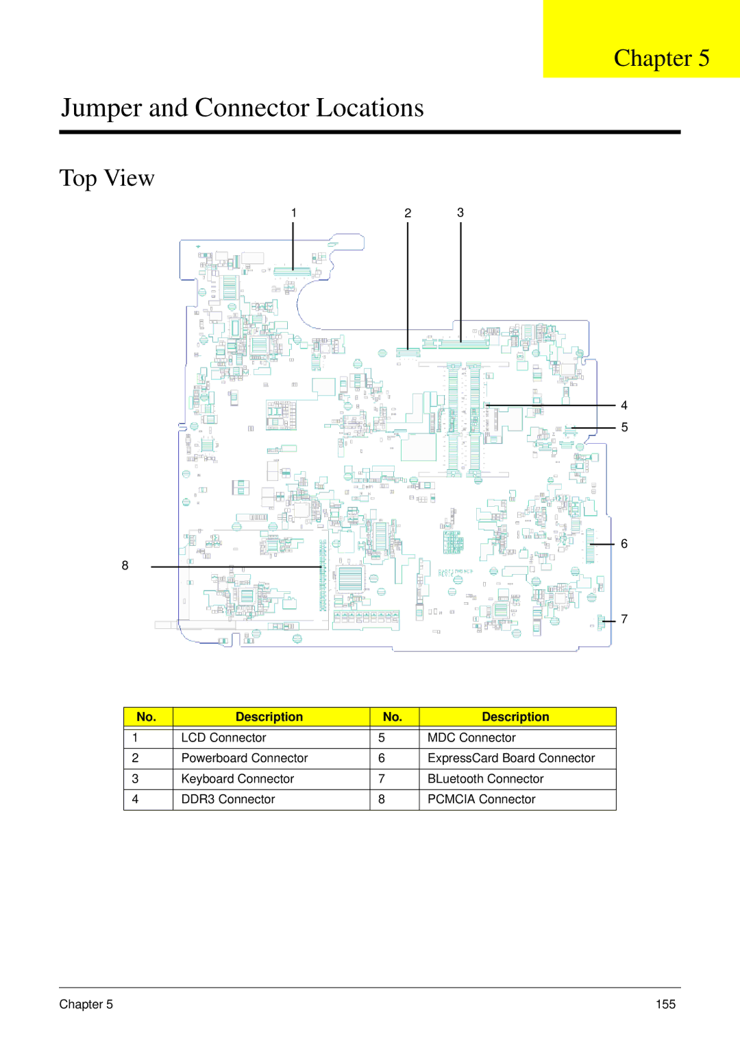 Aspire Digital 7730G manual Jumper and Connector Locations, Top View 