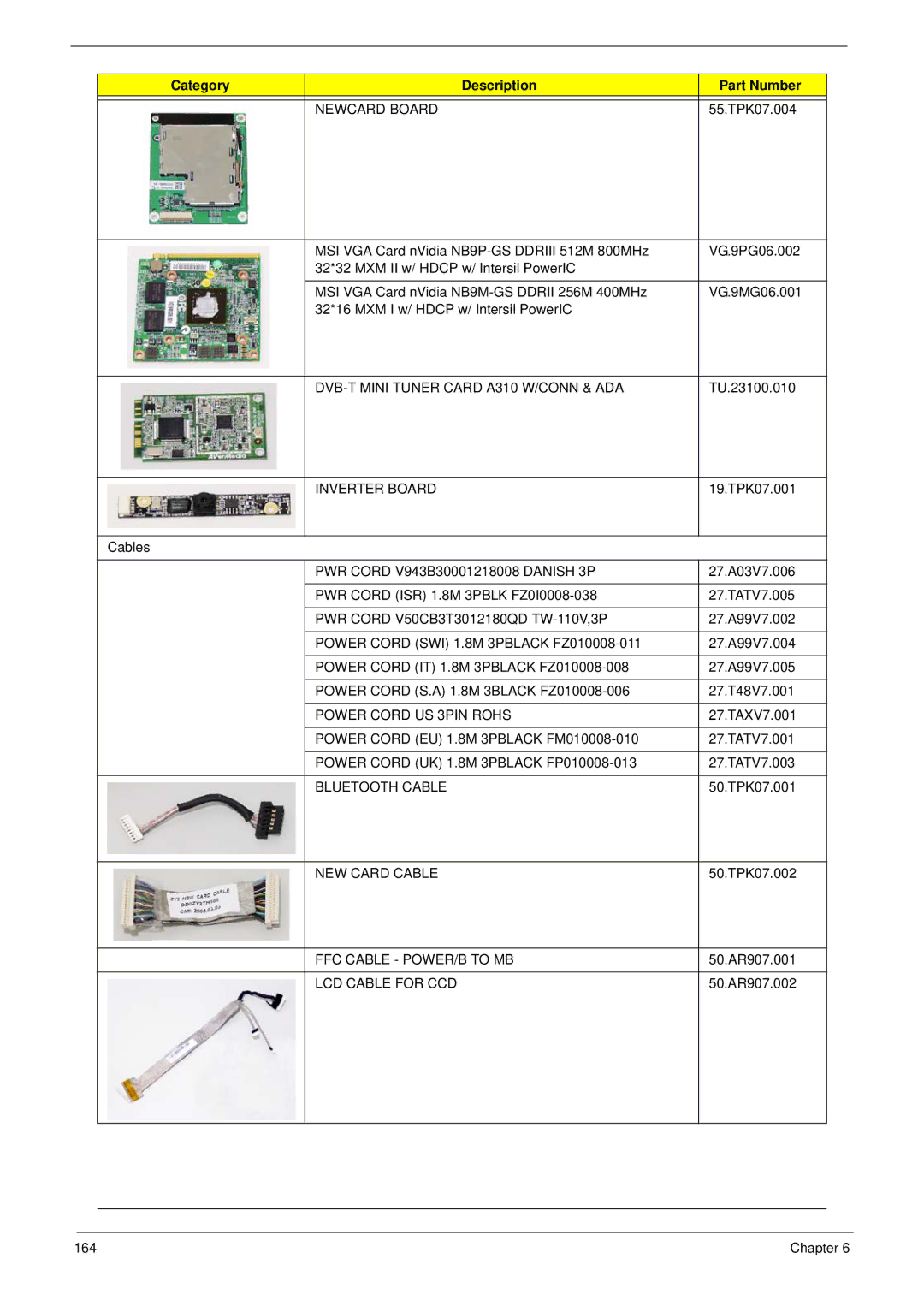 Aspire Digital 7730G manual DVB-T Mini Tuner Card A310 W/CONN & ADA 