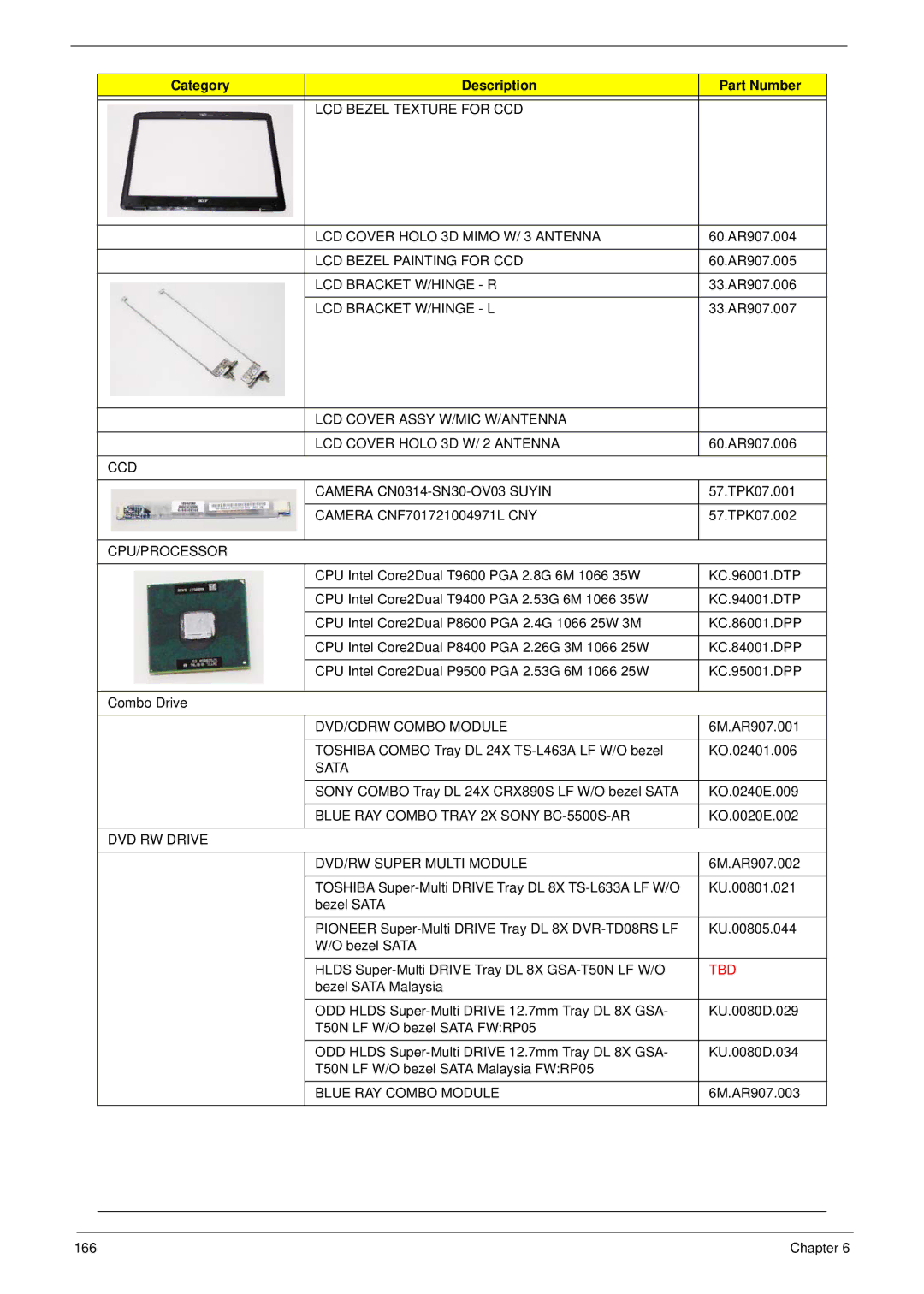 Aspire Digital 7730G manual LCD Bezel Painting for CCD 