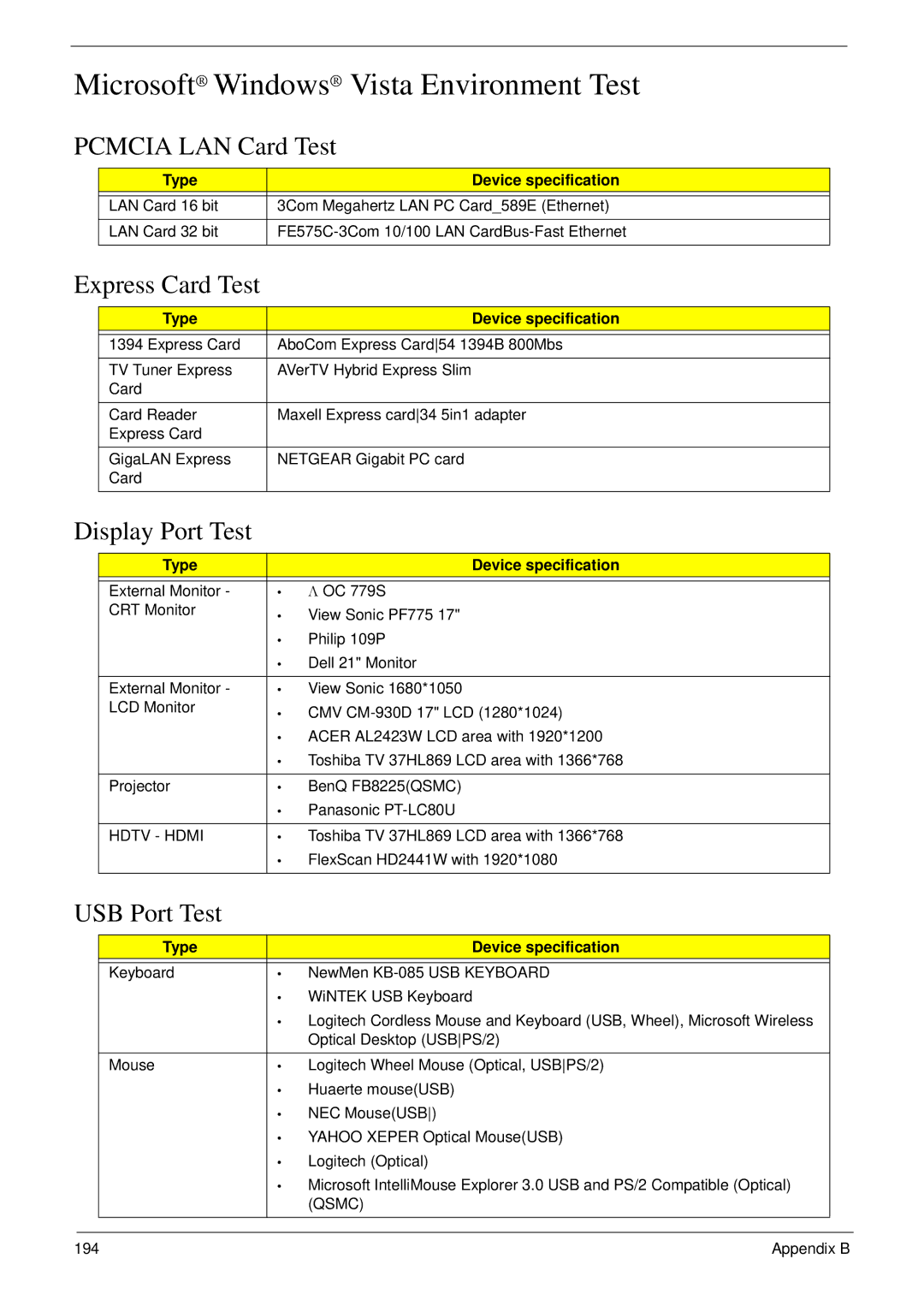 Aspire Digital 7730G Microsoft Windows Vista Environment Test, Pcmcia LAN Card Test, Express Card Test, Display Port Test 