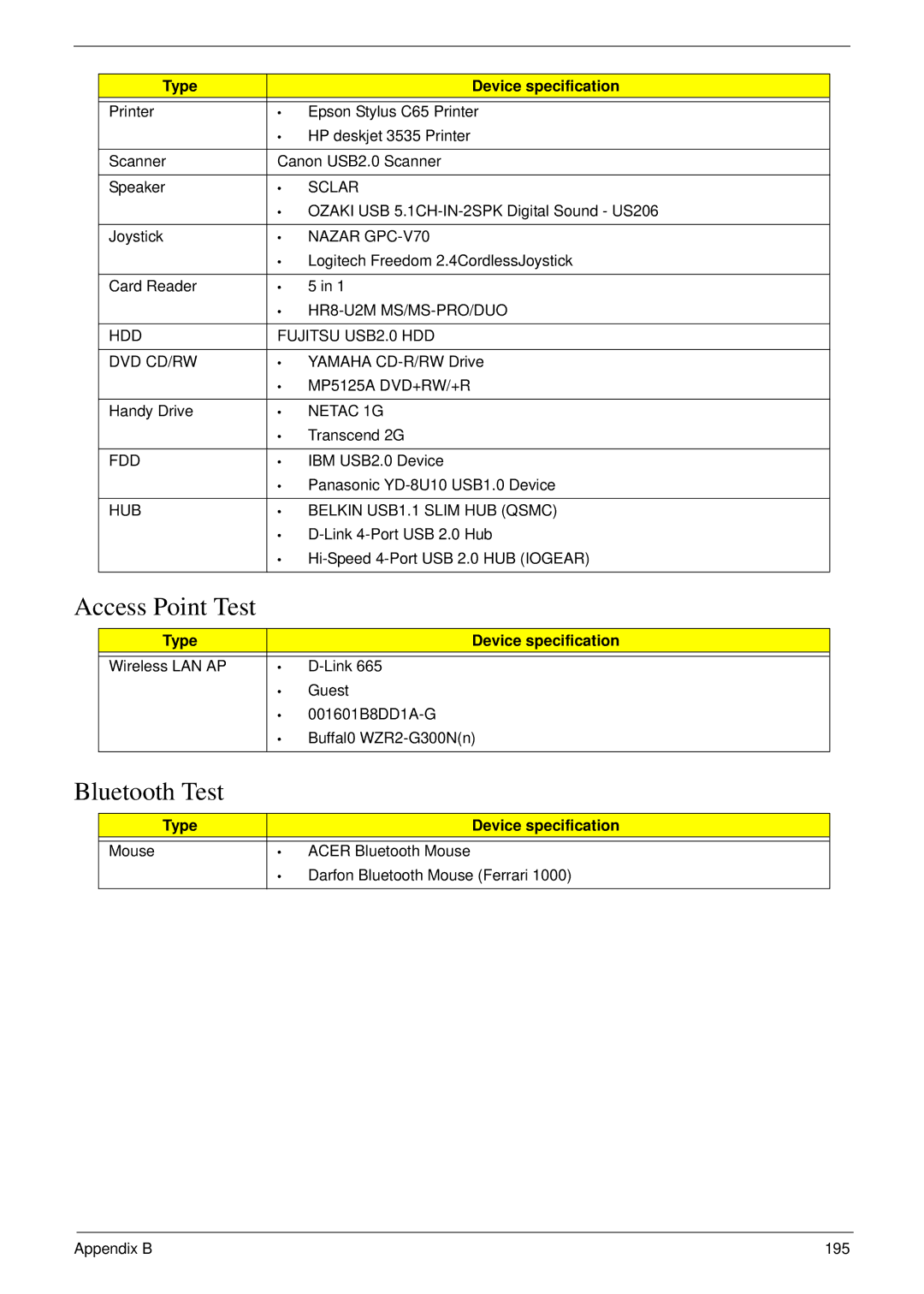 Aspire Digital 7730G manual Access Point Test, Bluetooth Test 