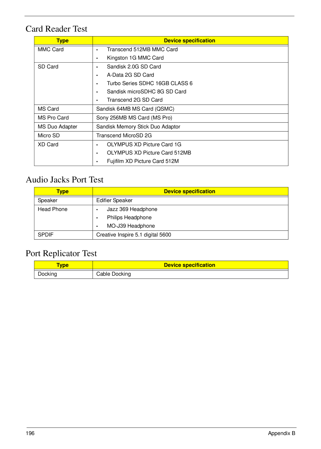 Aspire Digital 7730G manual Card Reader Test, Audio Jacks Port Test, Port Replicator Test 