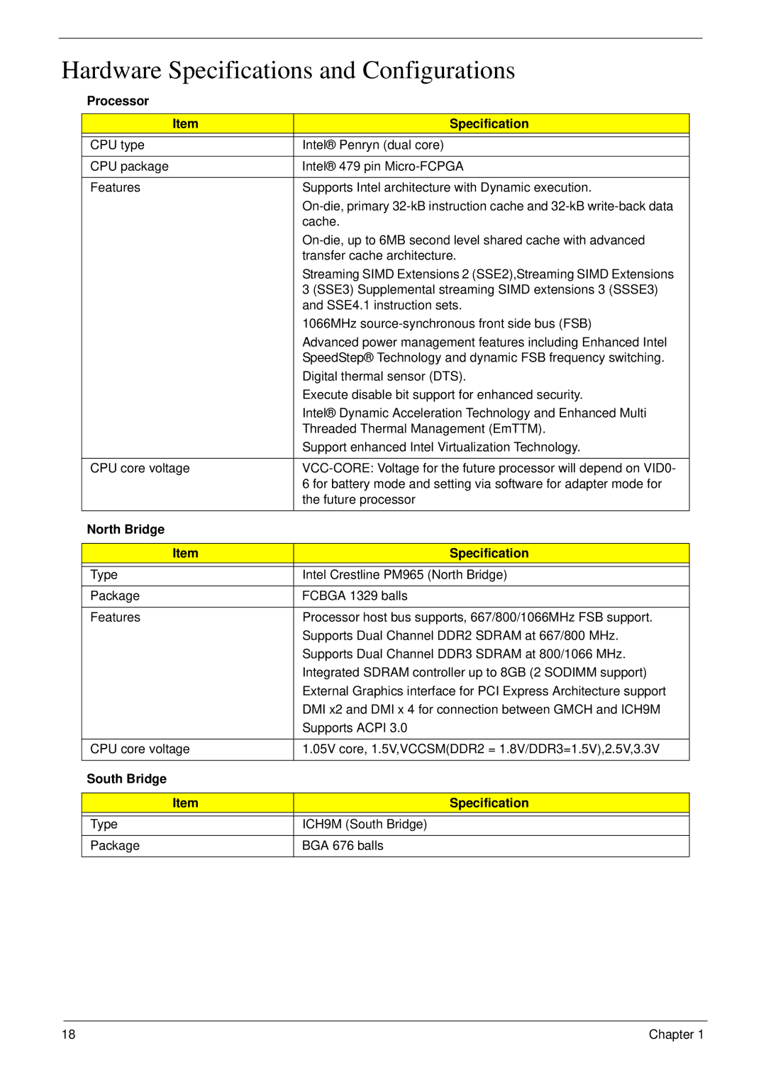 Aspire Digital 7730G manual Hardware Specifications and Configurations, Processor Specification, North Bridge Specification 