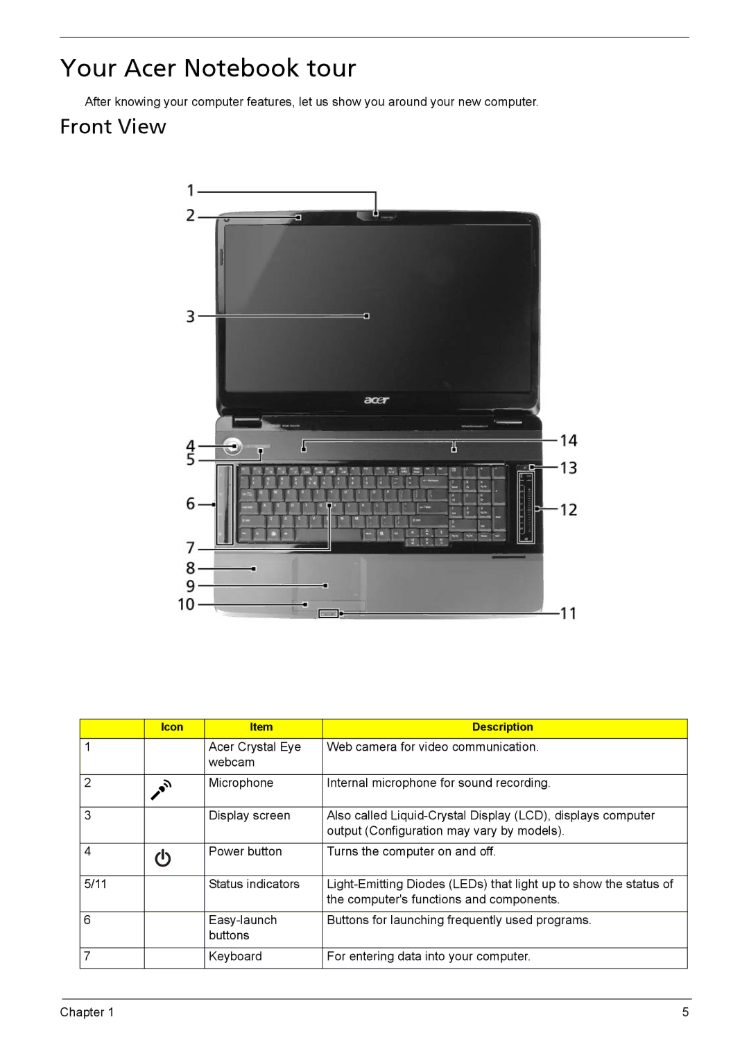 Aspire Digital 8735ZG, 8735G manual Your Acer Notebook tour, Front View 