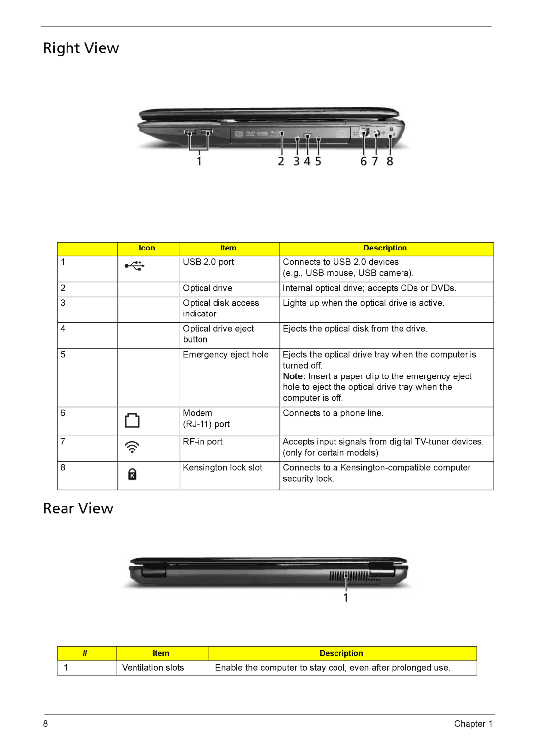 Aspire Digital 8735ZG, 8735G manual Right View, Rear View 