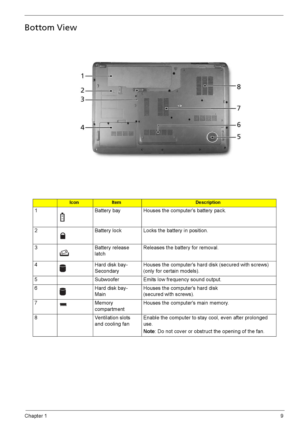 Aspire Digital 8735ZG, 8735G manual Bottom View 