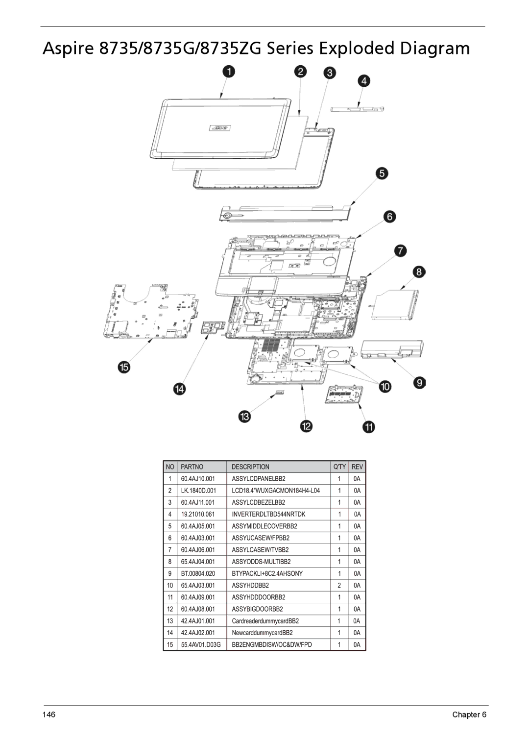 Aspire Digital manual Aspire 8735/8735G/8735ZG Series Exploded Diagram 