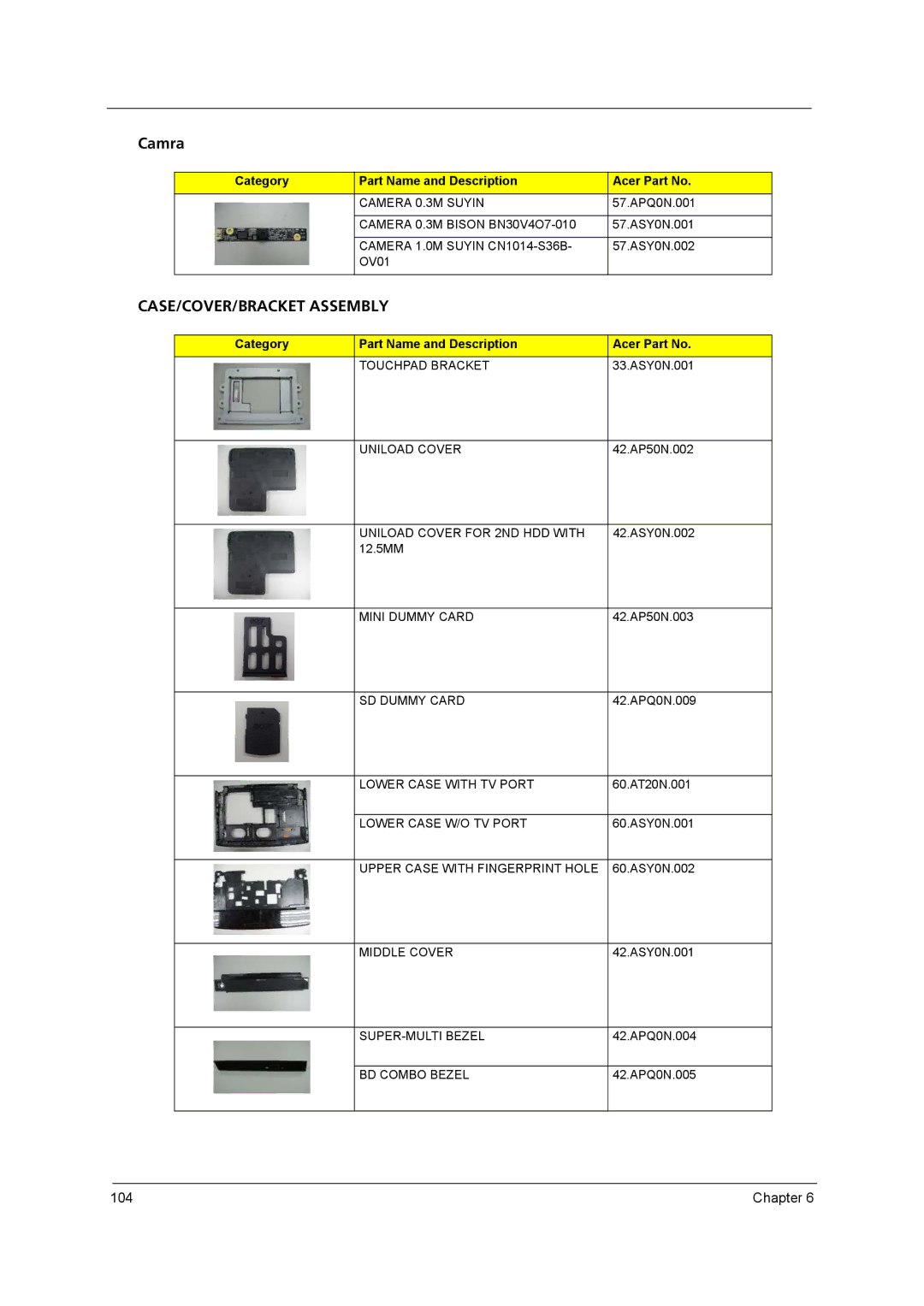 Aspire Digital 8930 manual Camra, CASE/COVER/BRACKET Assembly 