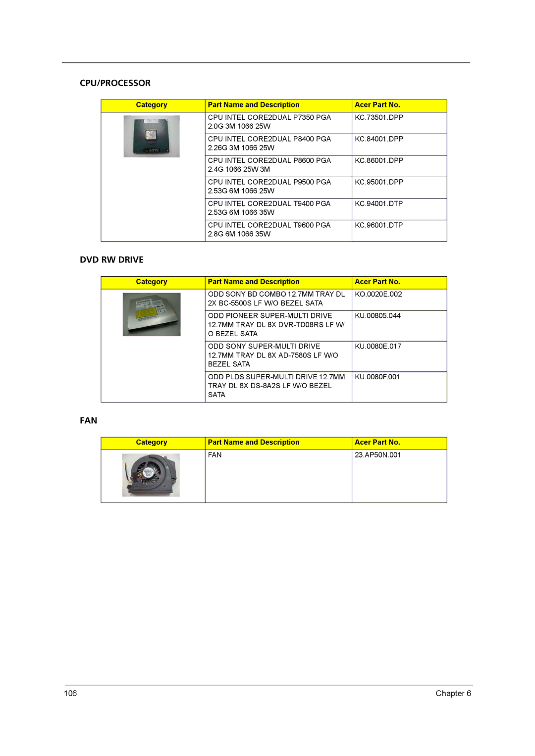 Aspire Digital 8930 manual Fan 