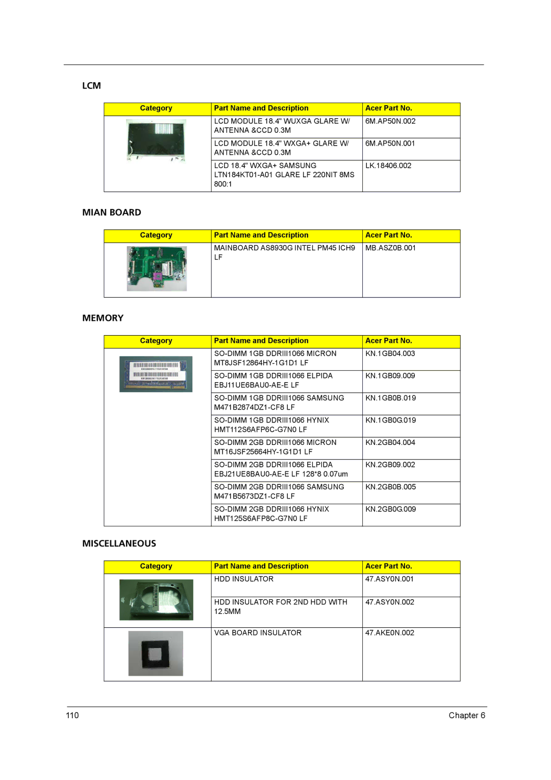 Aspire Digital 8930 manual Lcm 